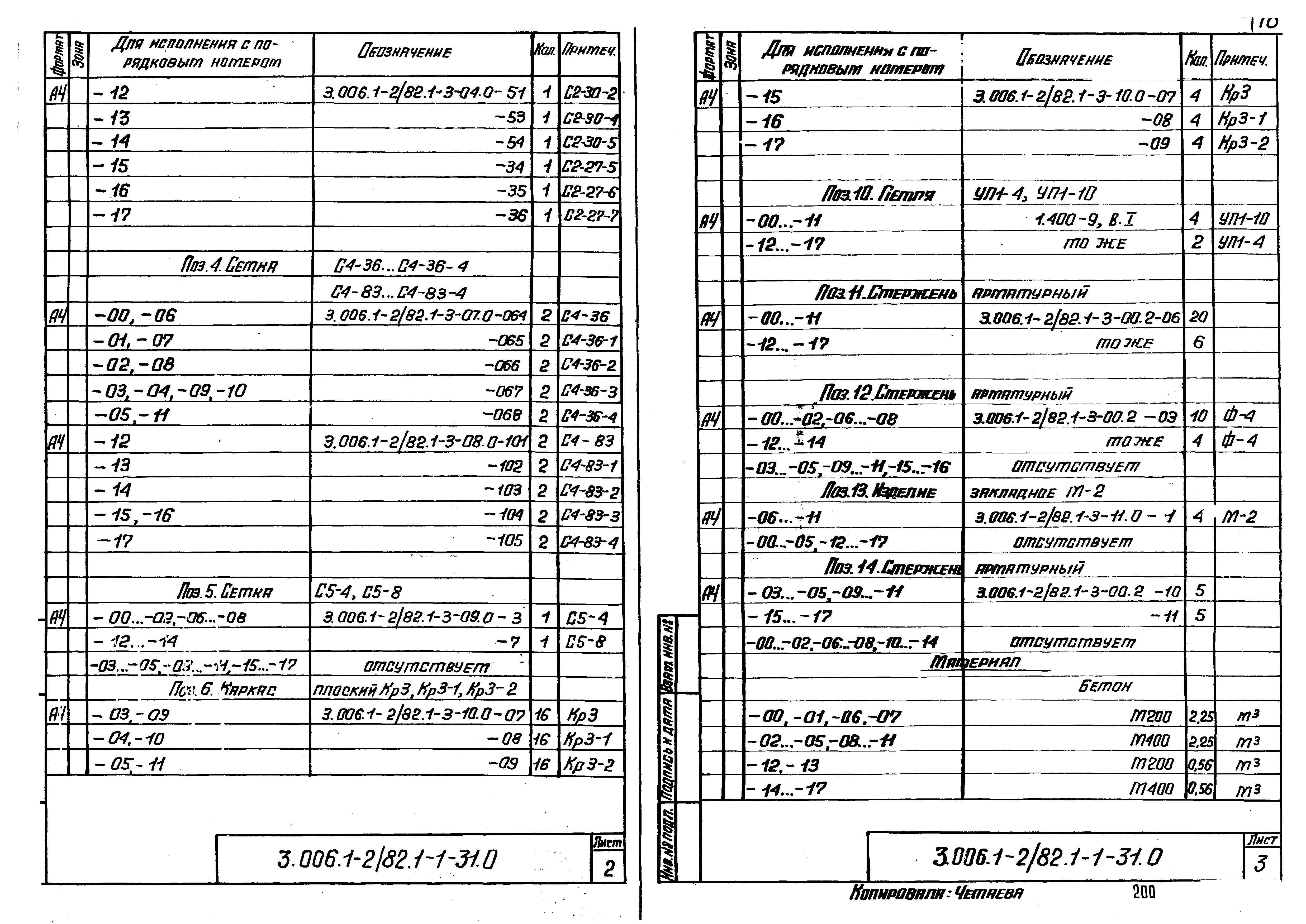 Серия 3.006.1-2/82