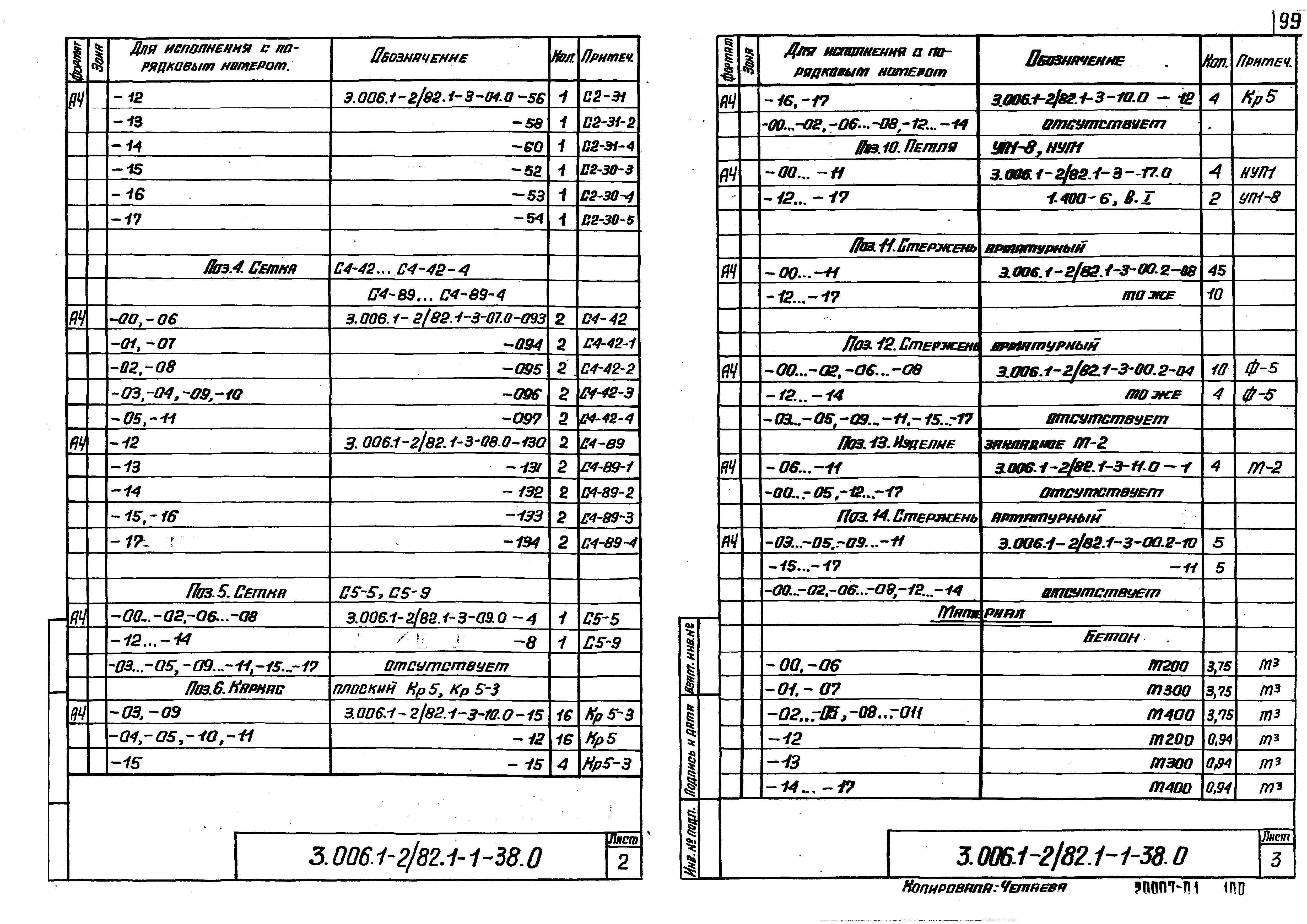 Серия 3.006.1-2/82