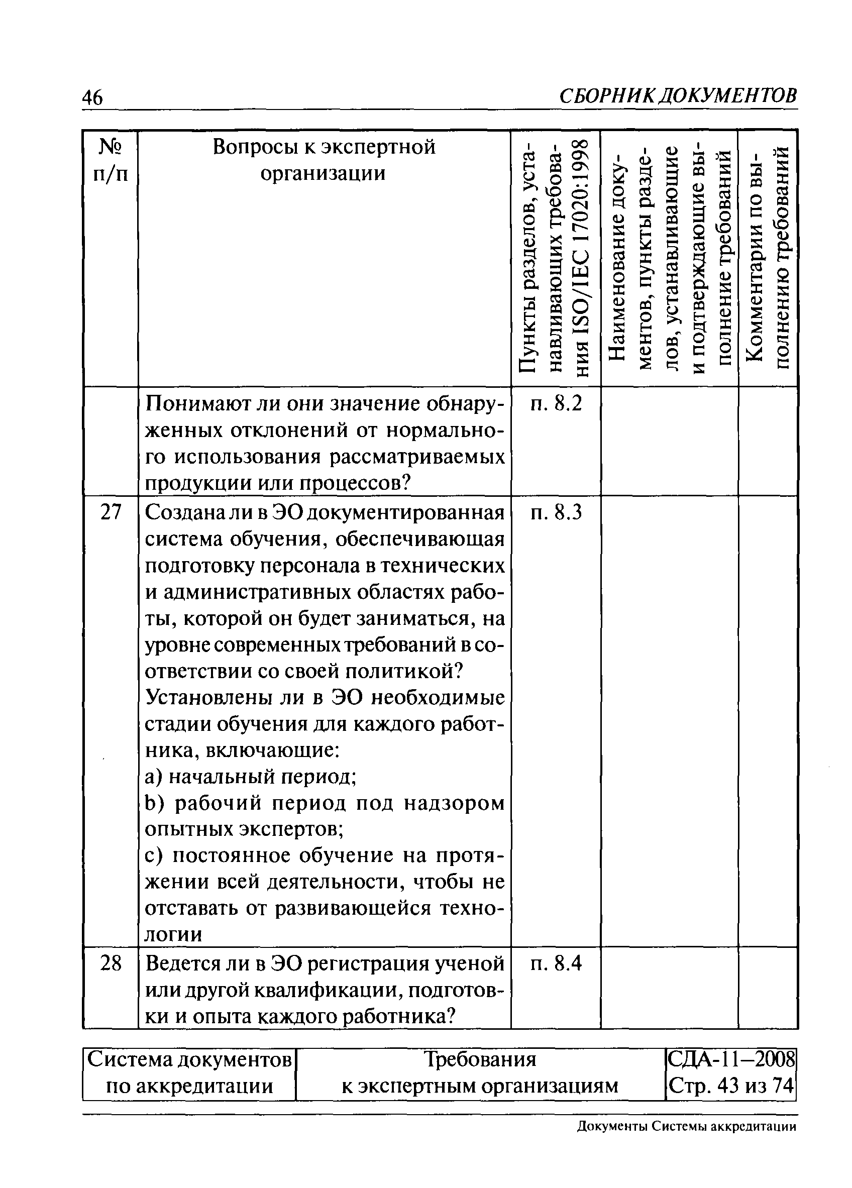 СДА 11-2008