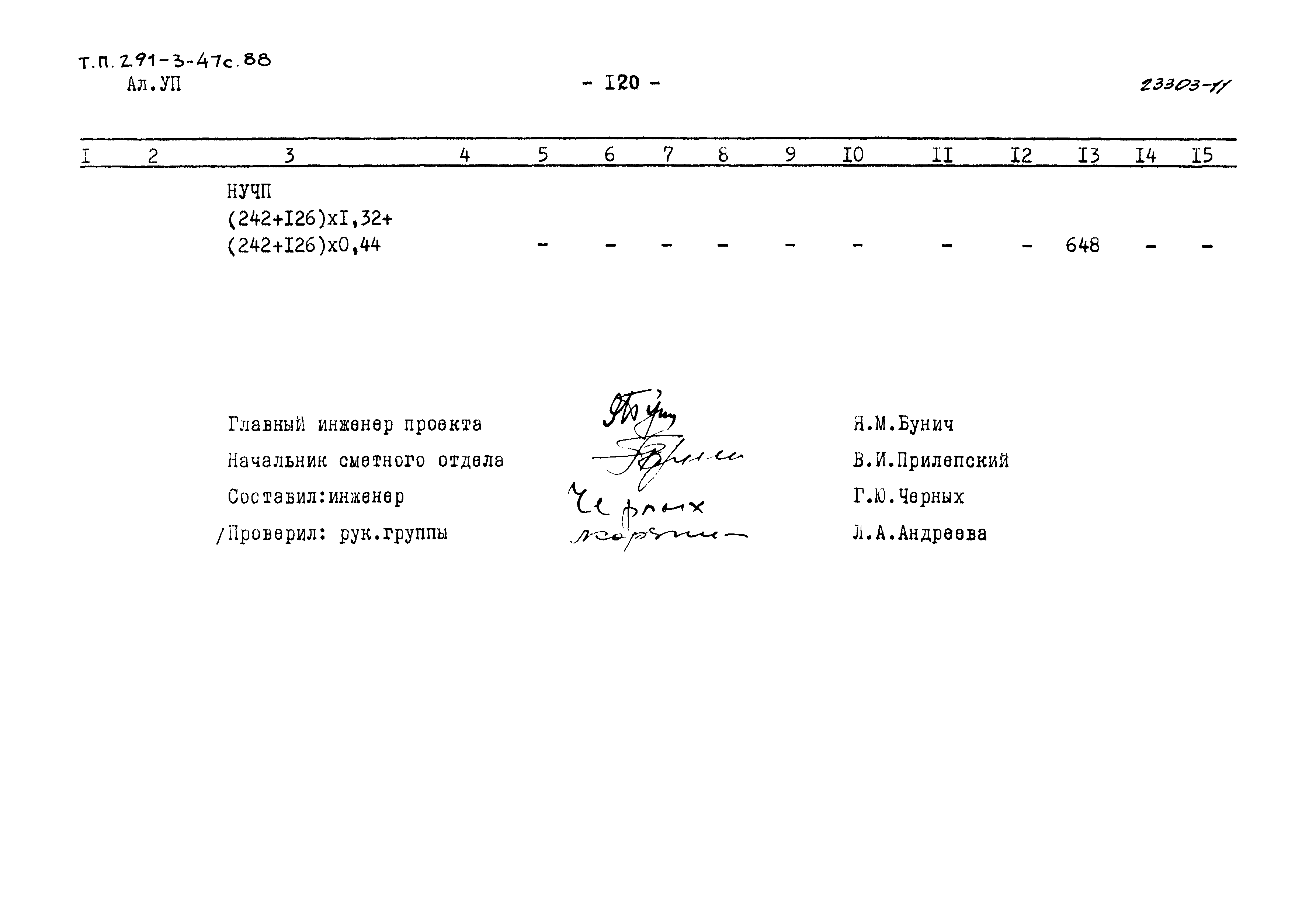 Типовой проект 291-3-47с.88