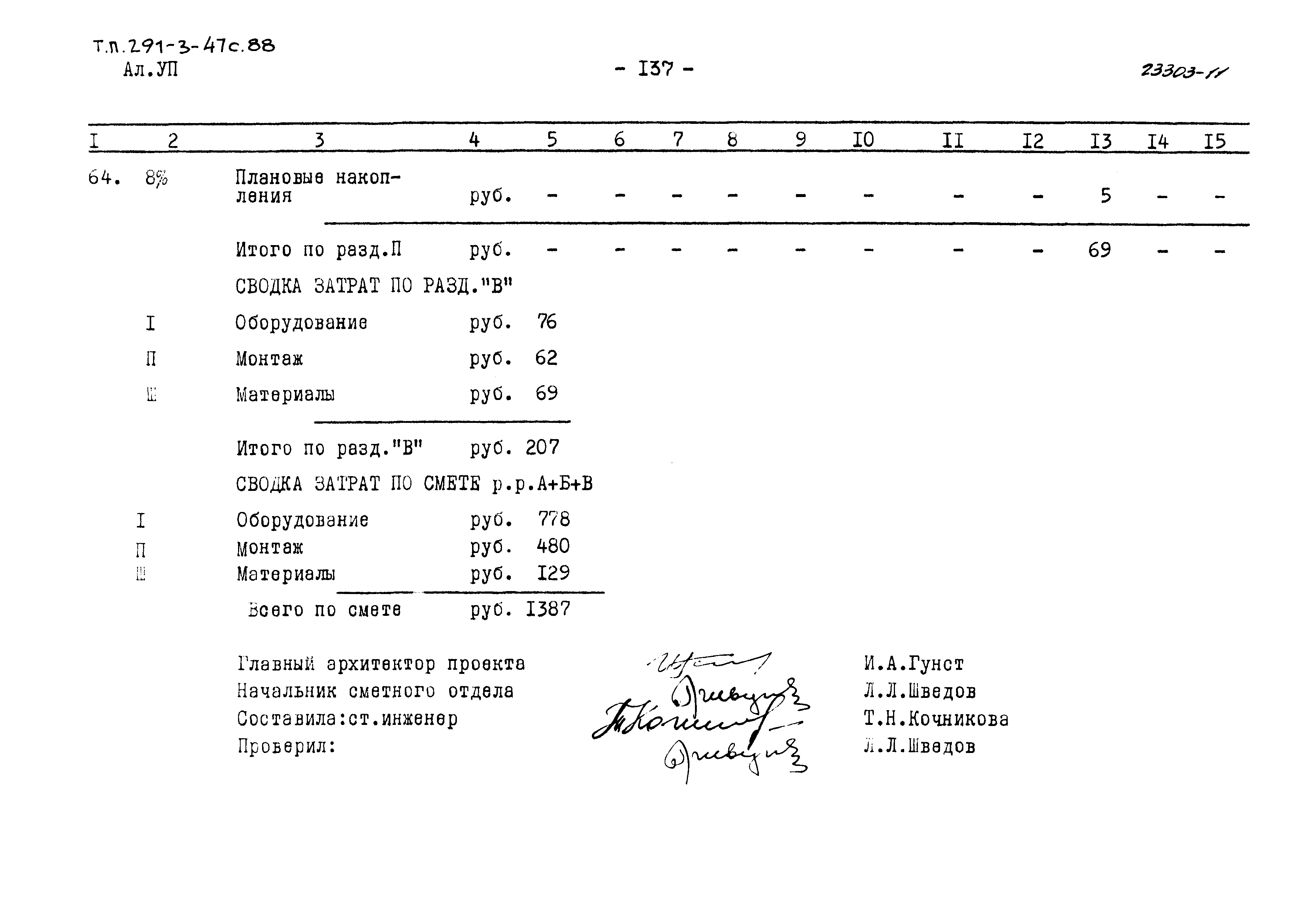 Типовой проект 291-3-47с.88