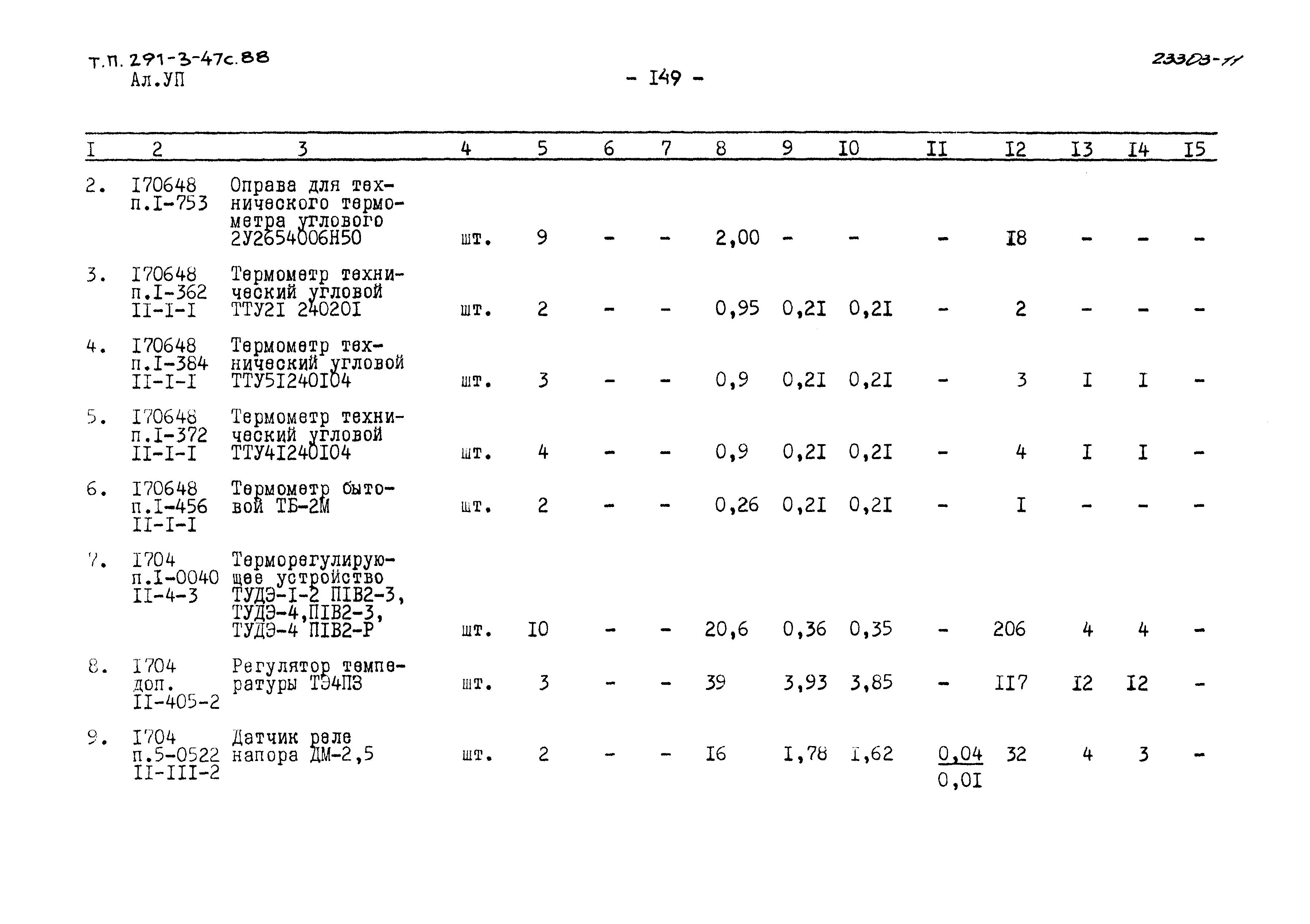 Типовой проект 291-3-47с.88