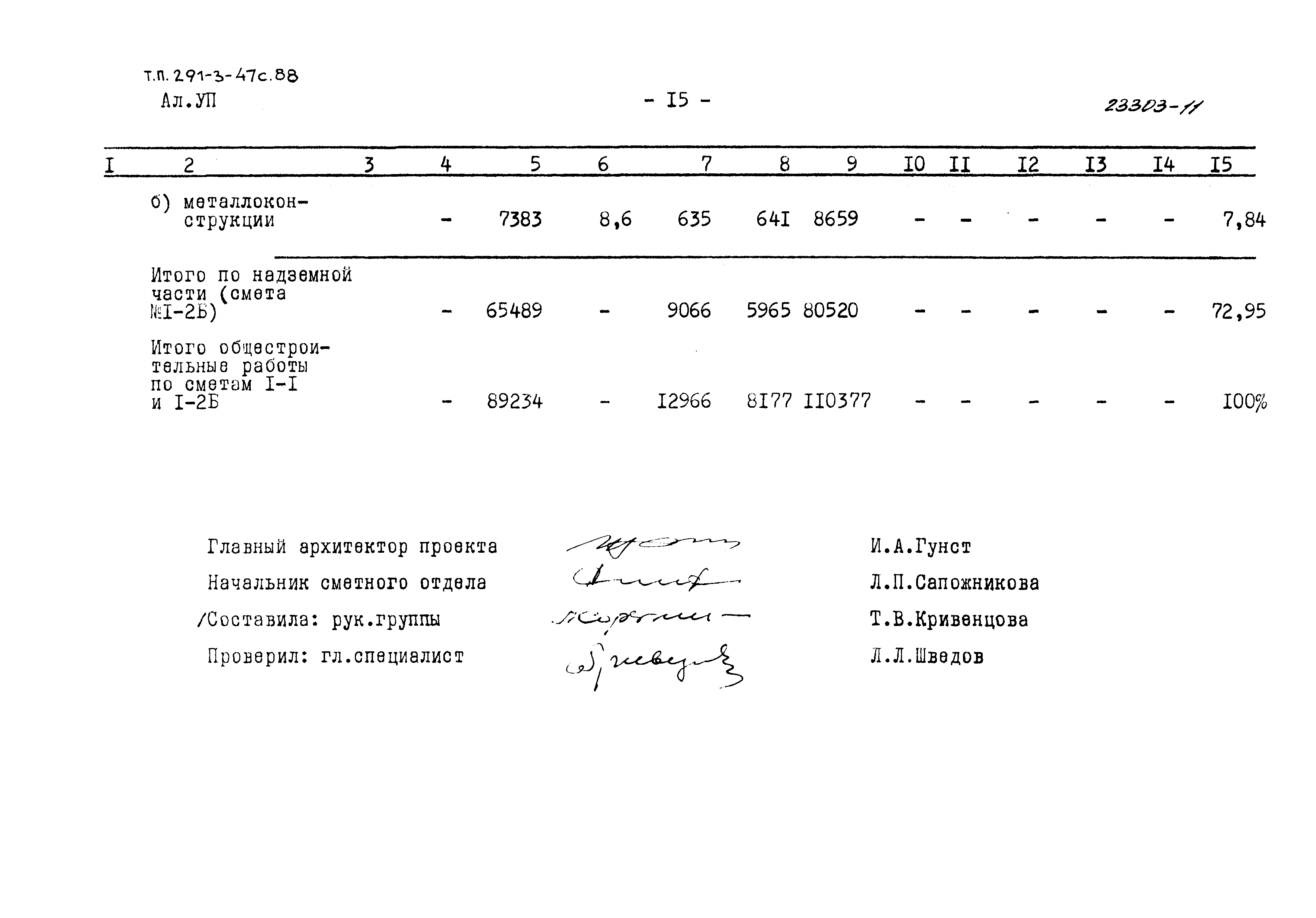 Типовой проект 291-3-47с.88