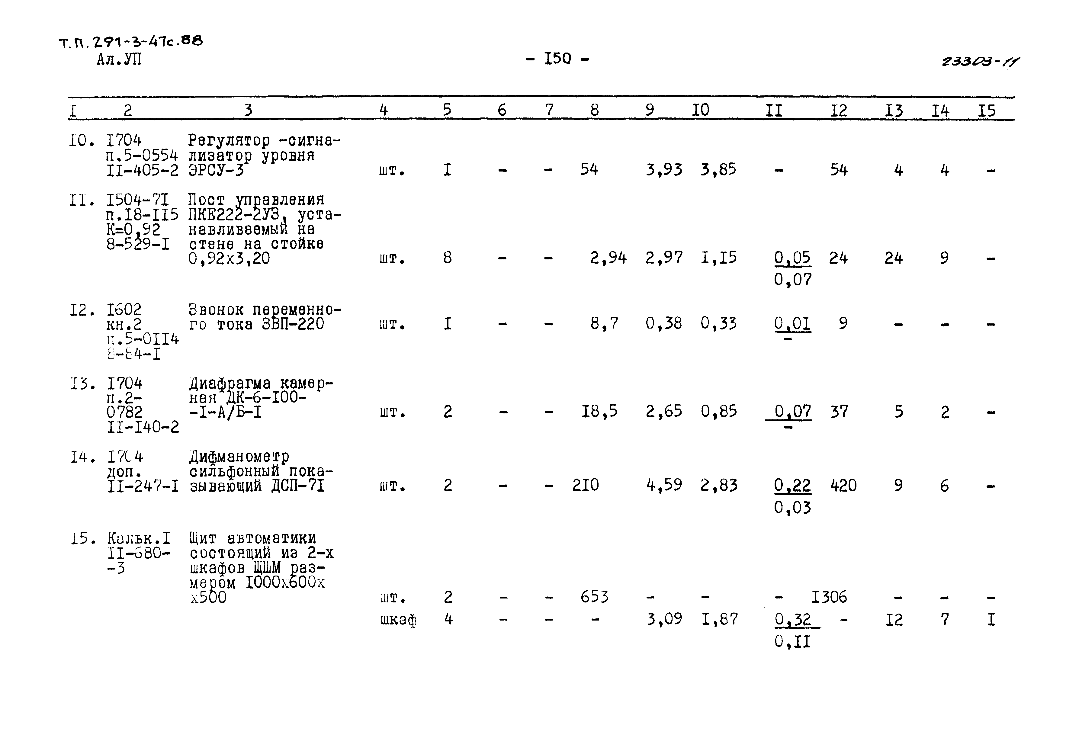 Типовой проект 291-3-47с.88