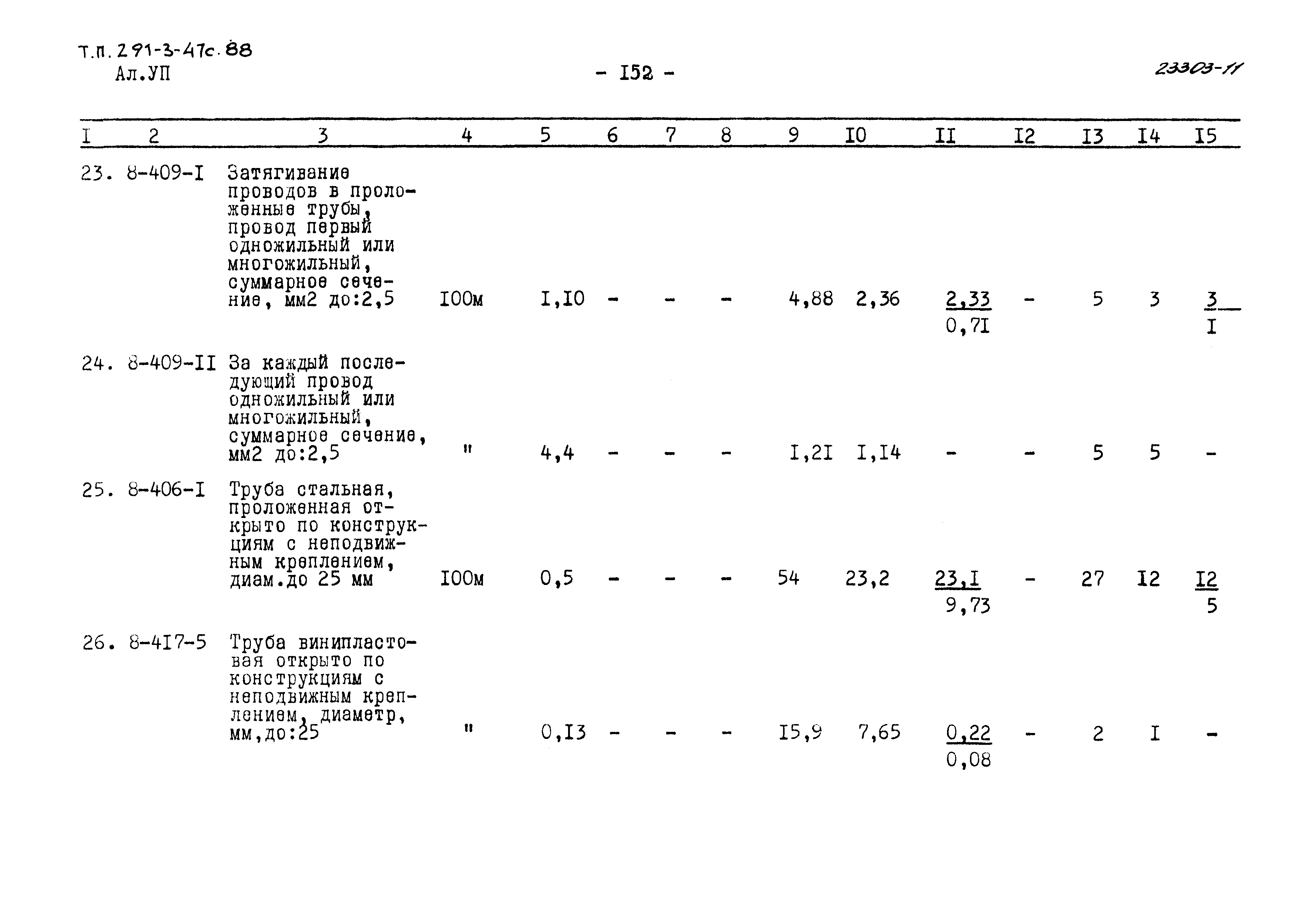 Типовой проект 291-3-47с.88