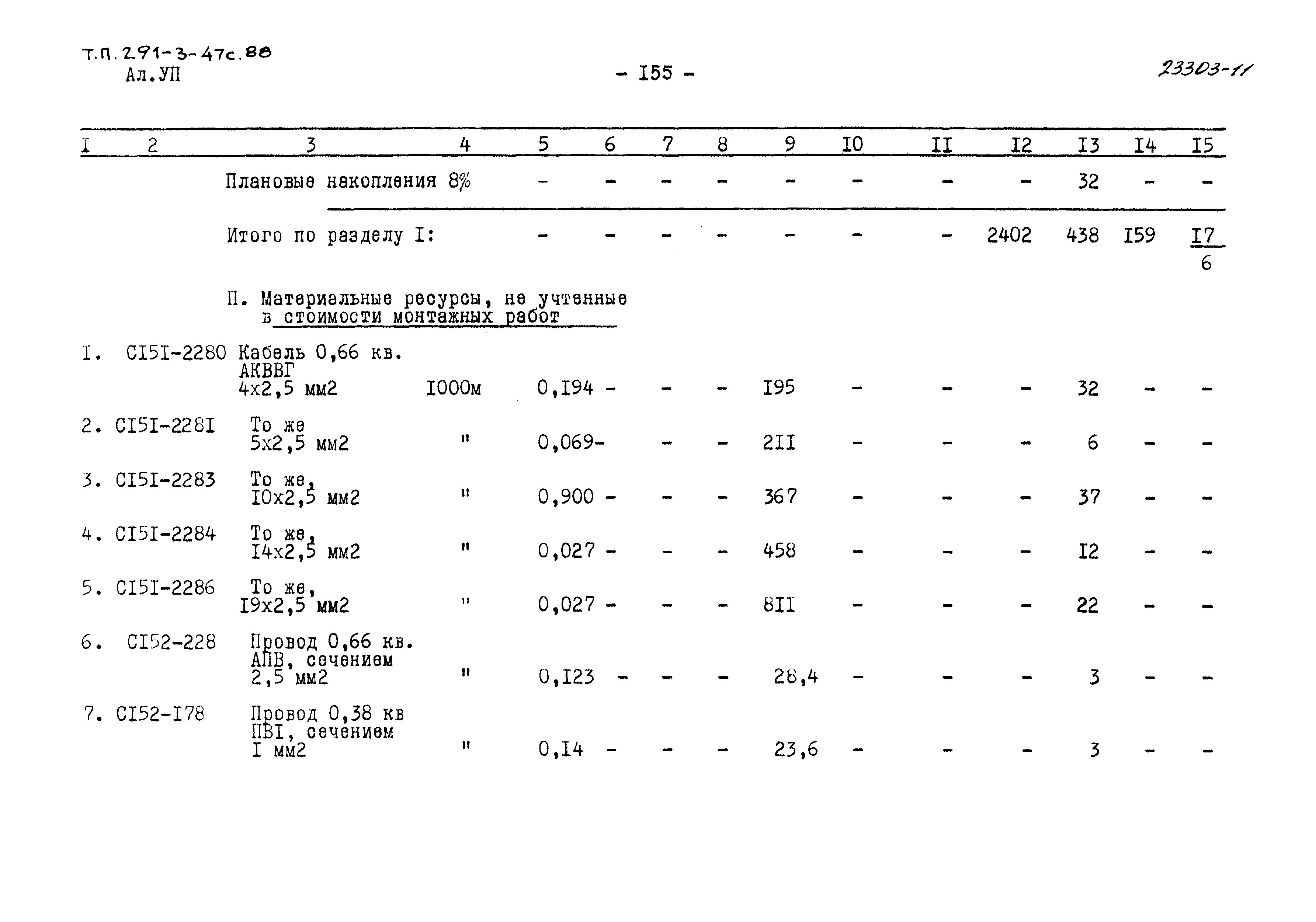 Типовой проект 291-3-47с.88