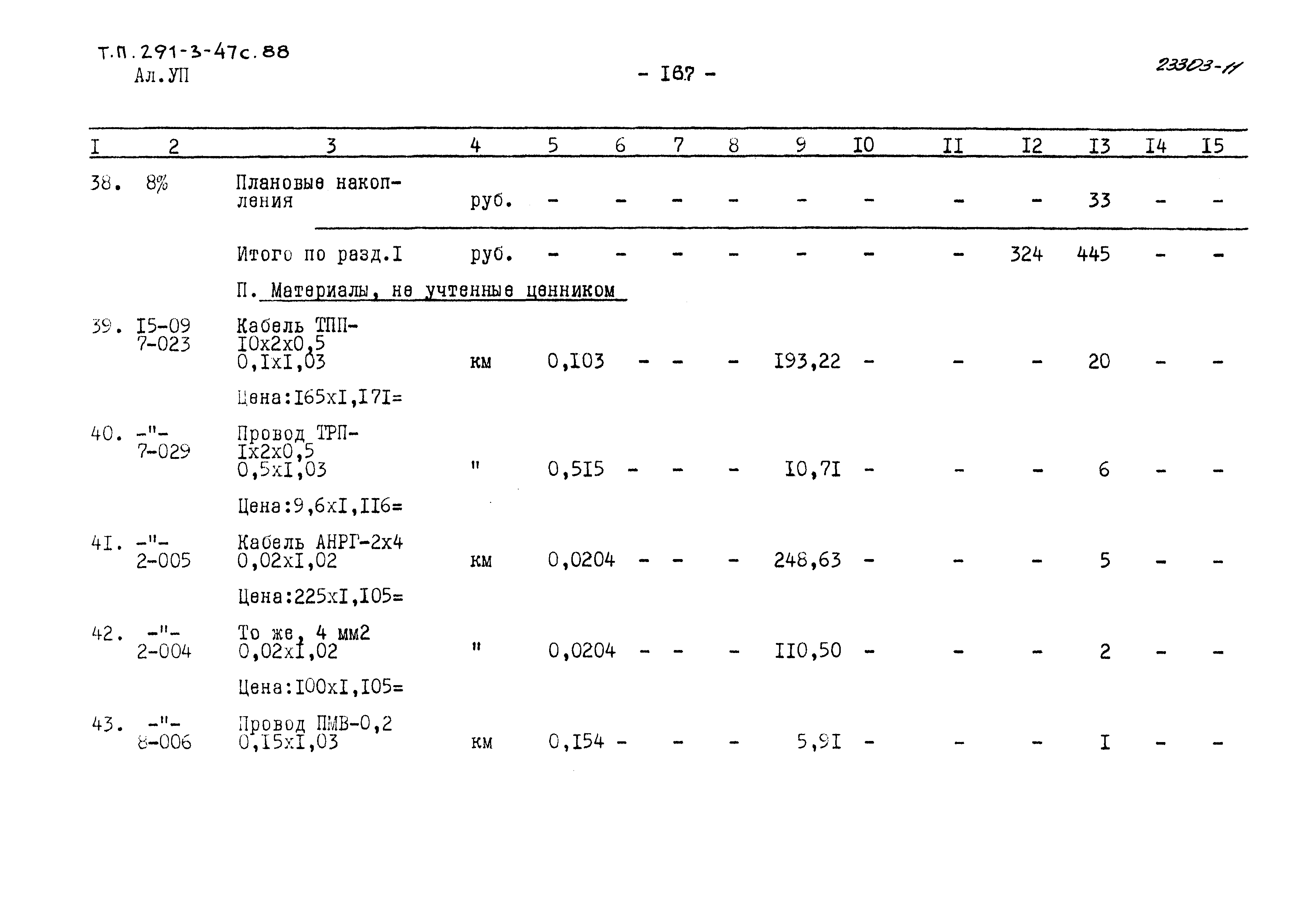 Типовой проект 291-3-47с.88