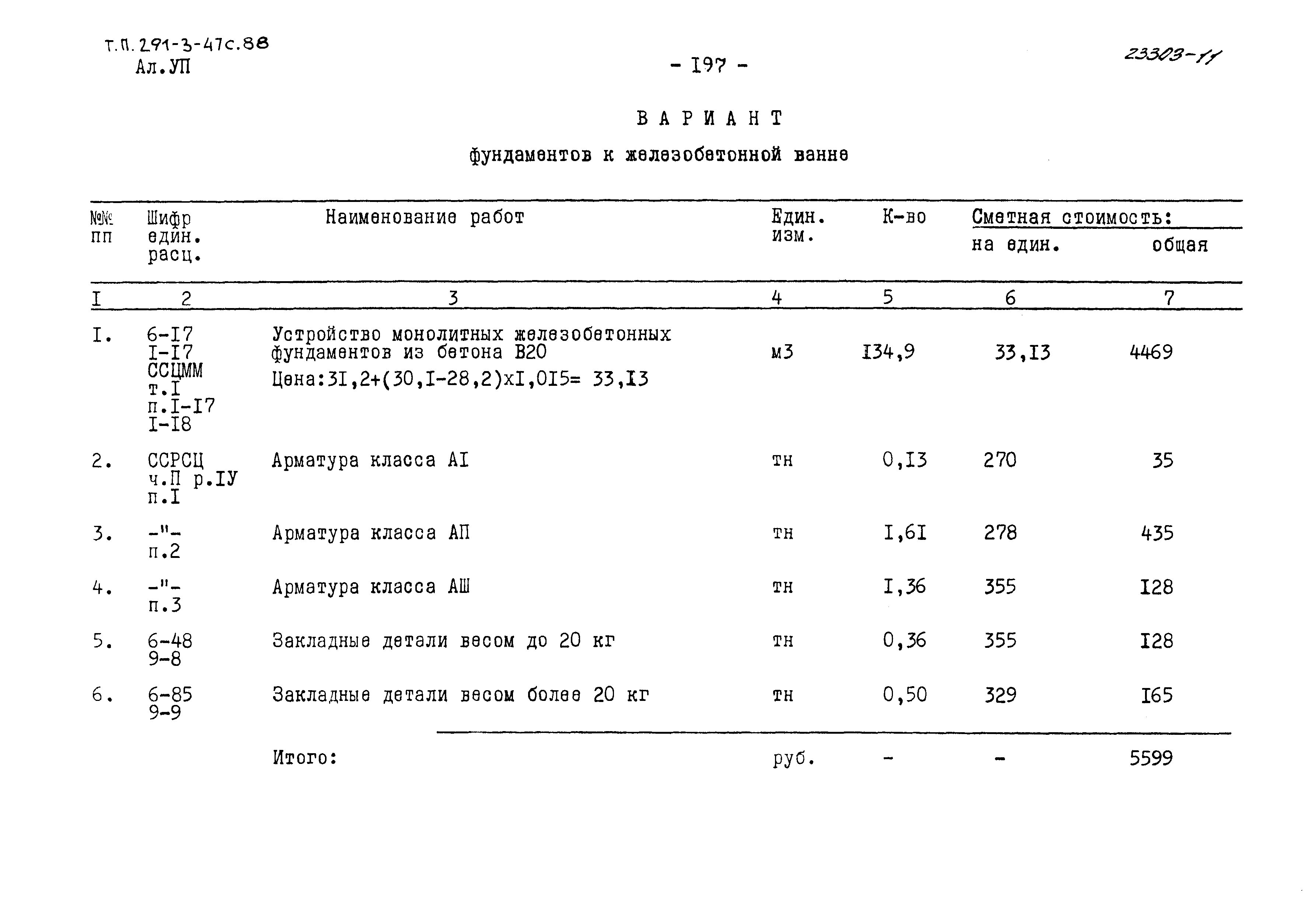 Типовой проект 291-3-47с.88