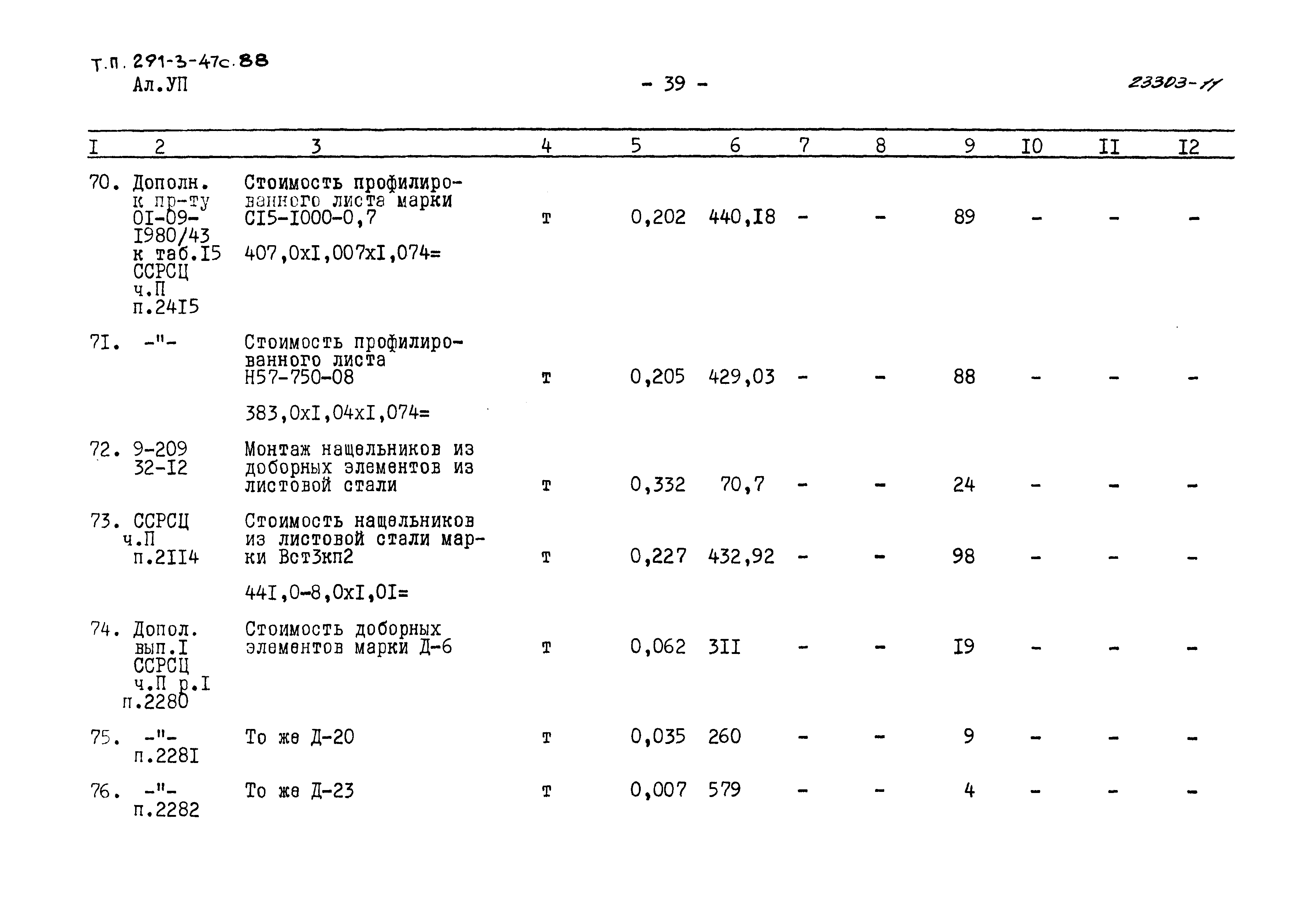 Типовой проект 291-3-47с.88