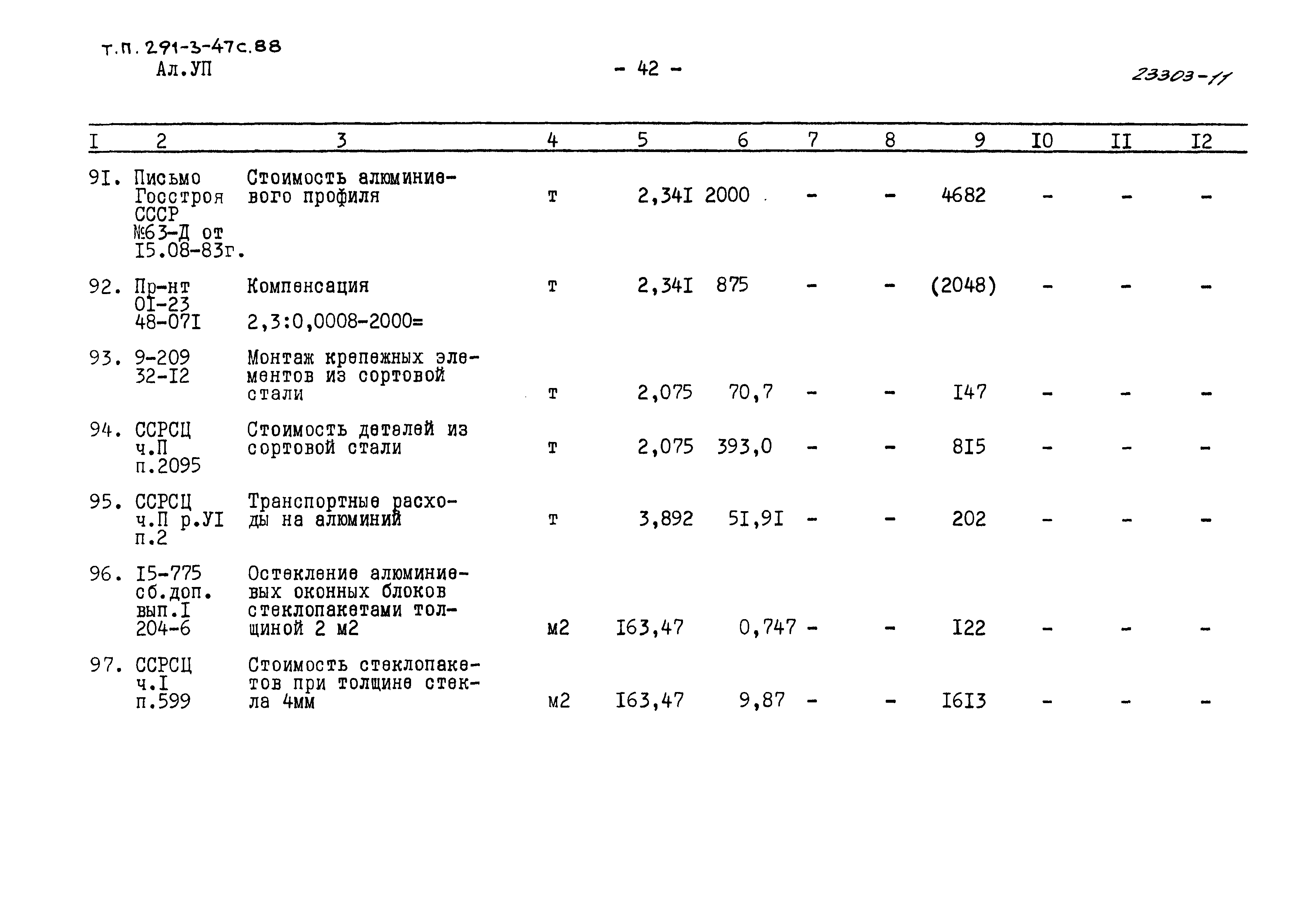 Типовой проект 291-3-47с.88