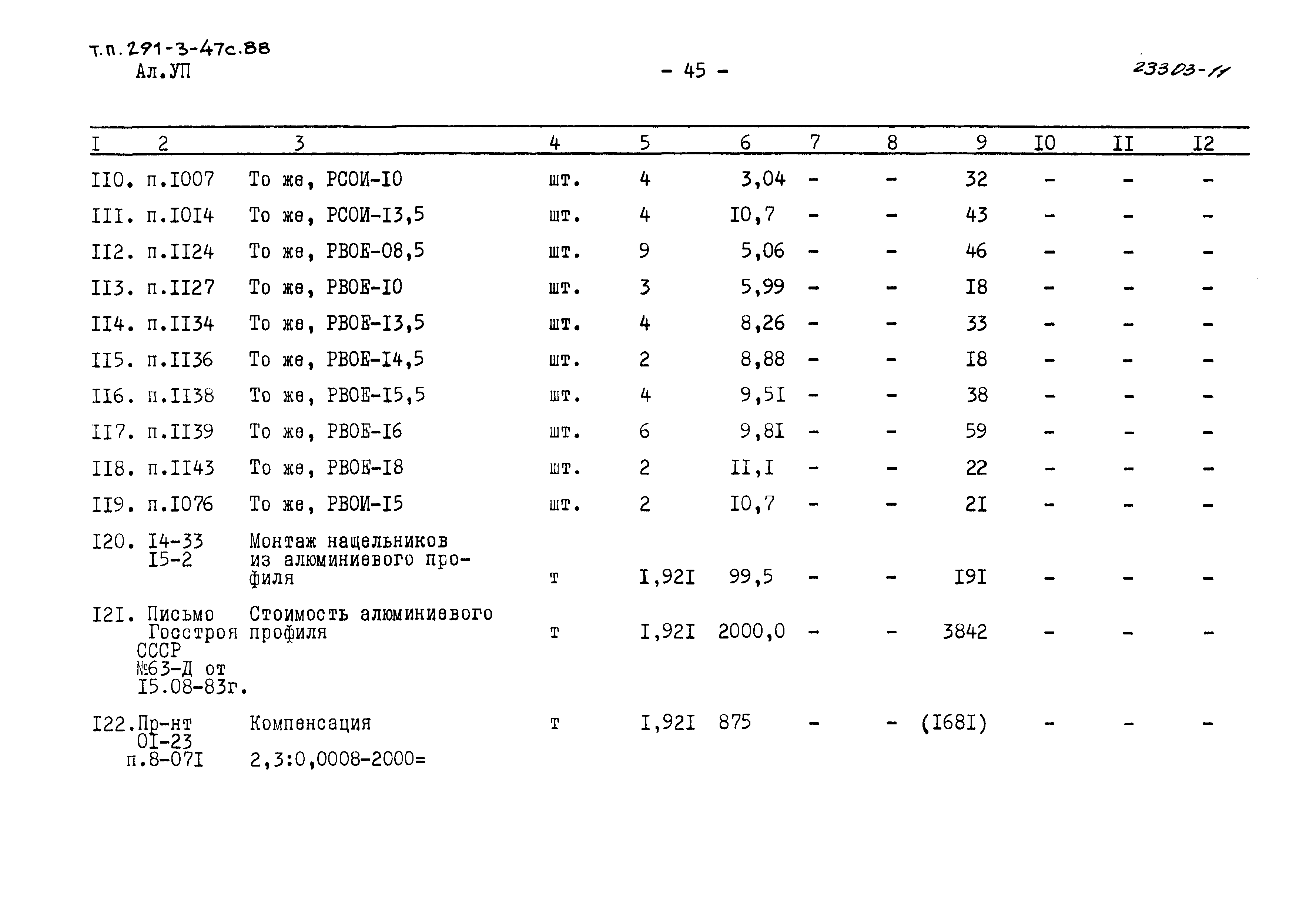 Типовой проект 291-3-47с.88