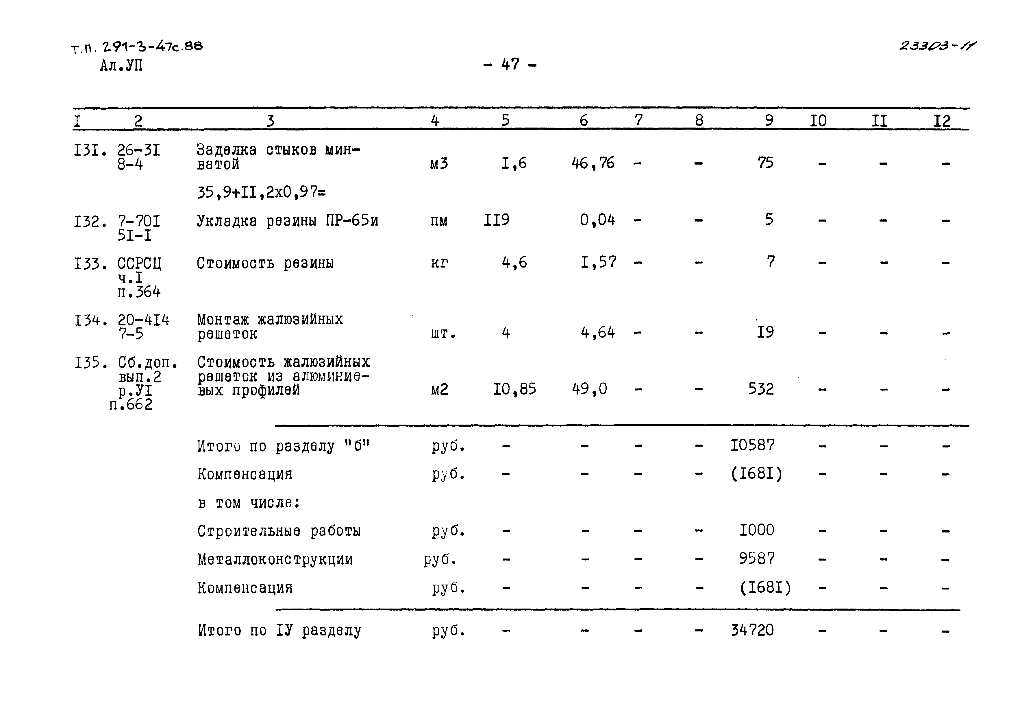 Типовой проект 291-3-47с.88