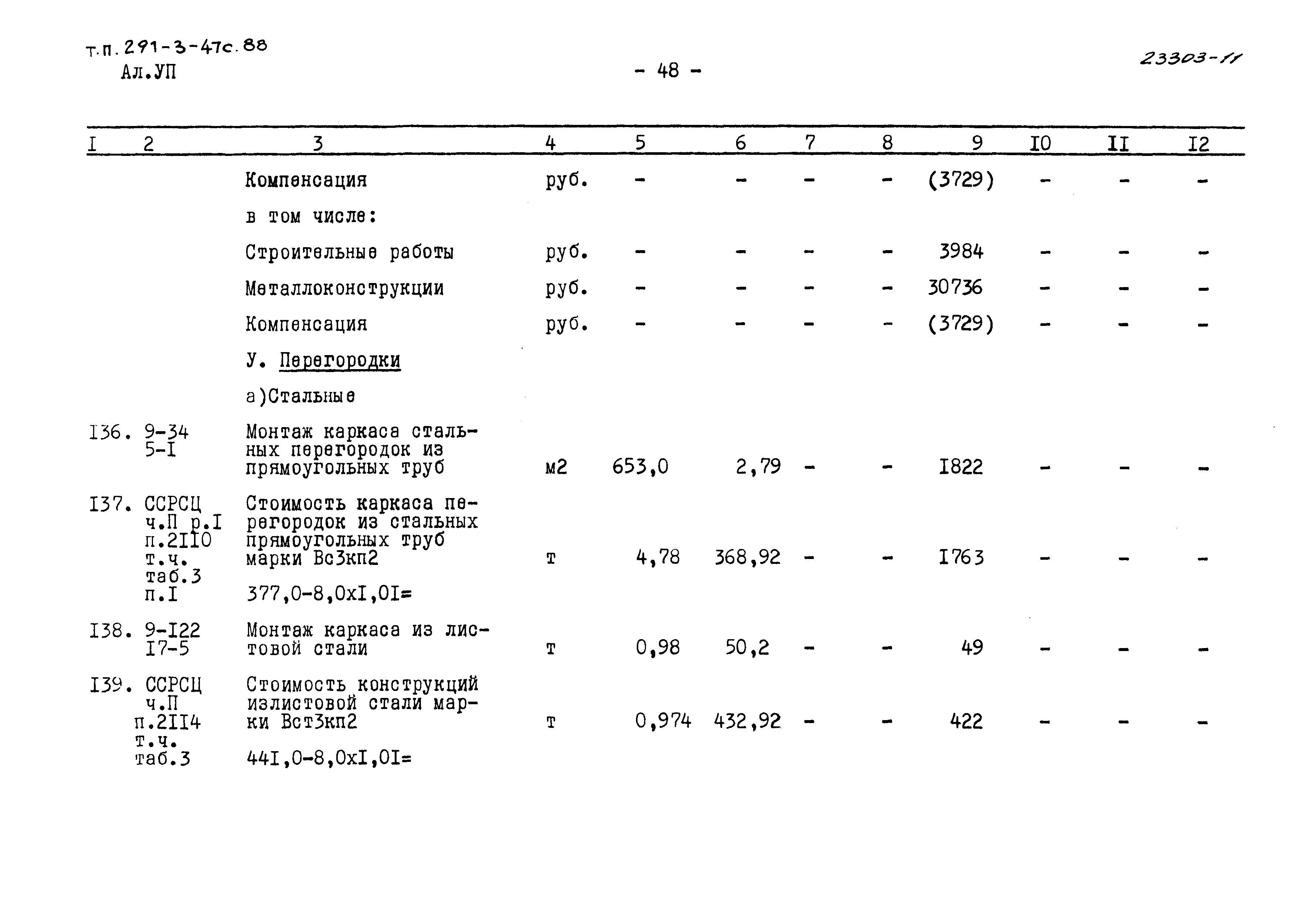 Типовой проект 291-3-47с.88