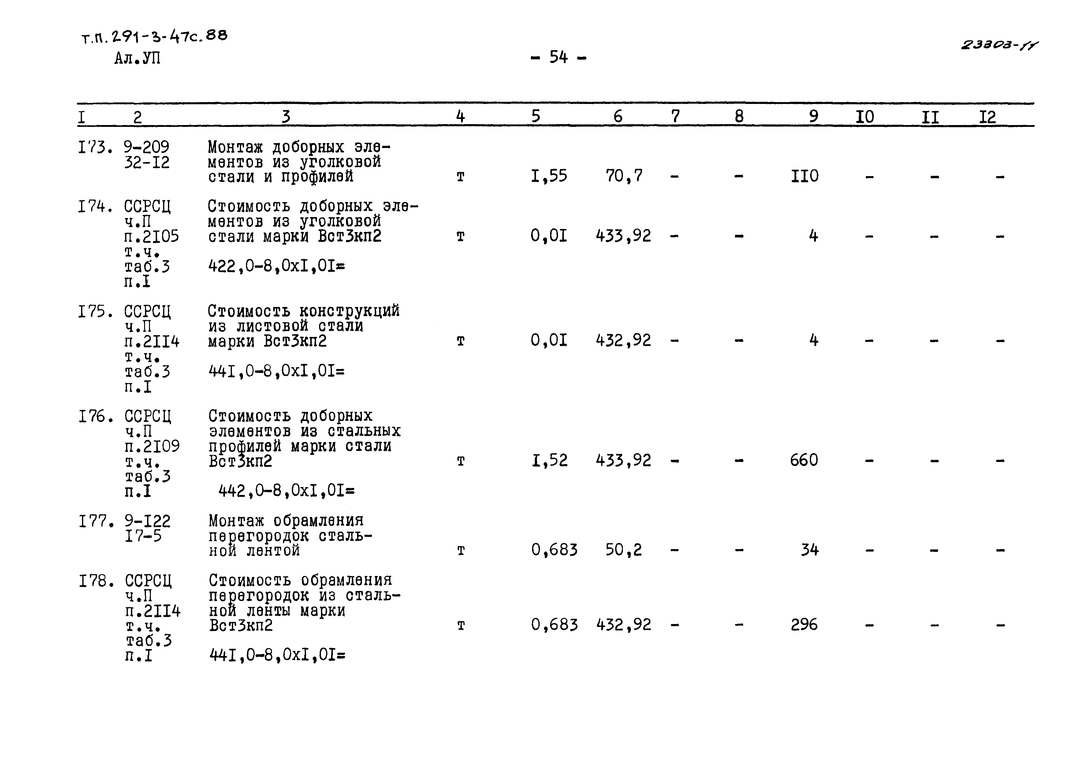 Типовой проект 291-3-47с.88