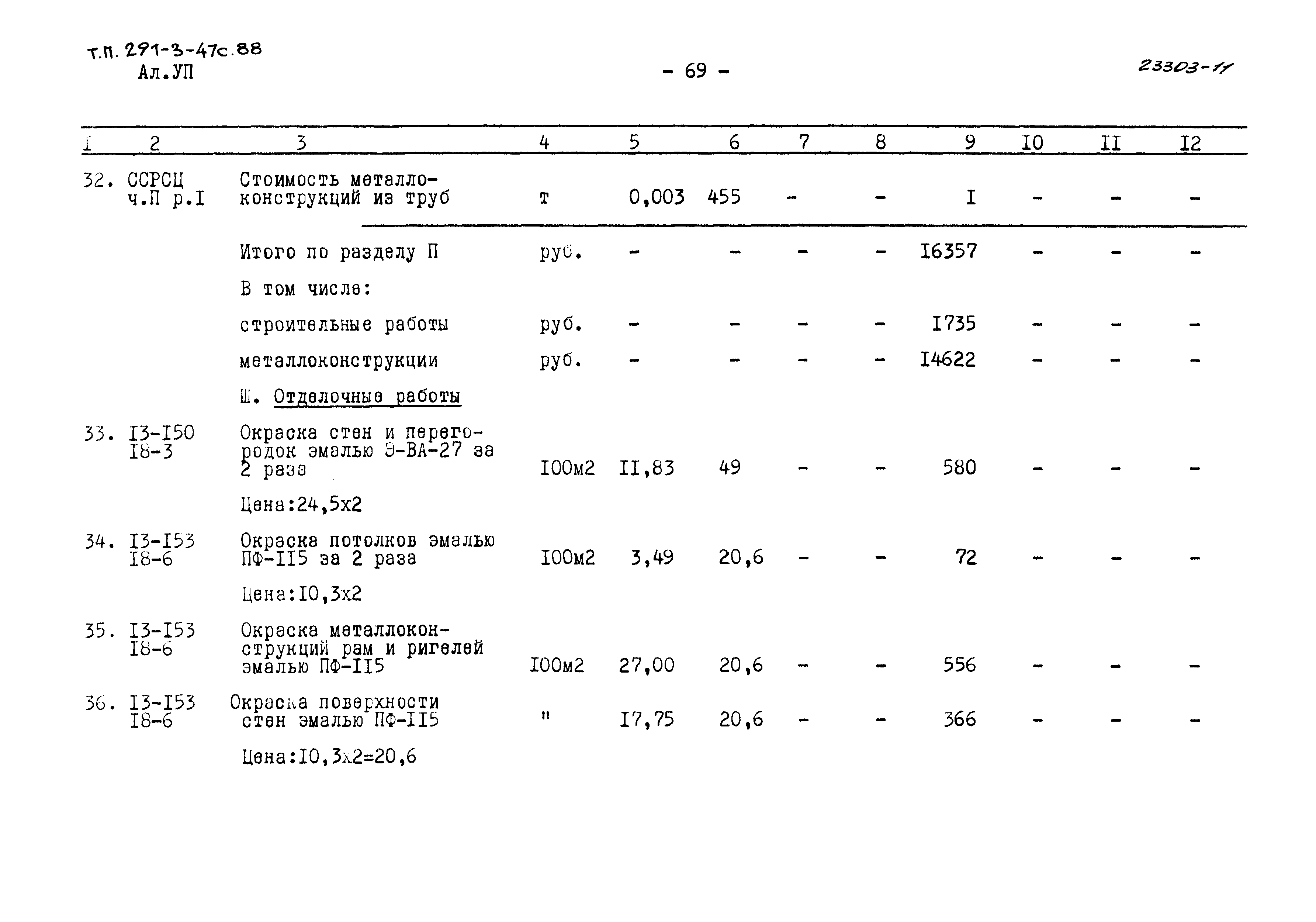 Типовой проект 291-3-47с.88