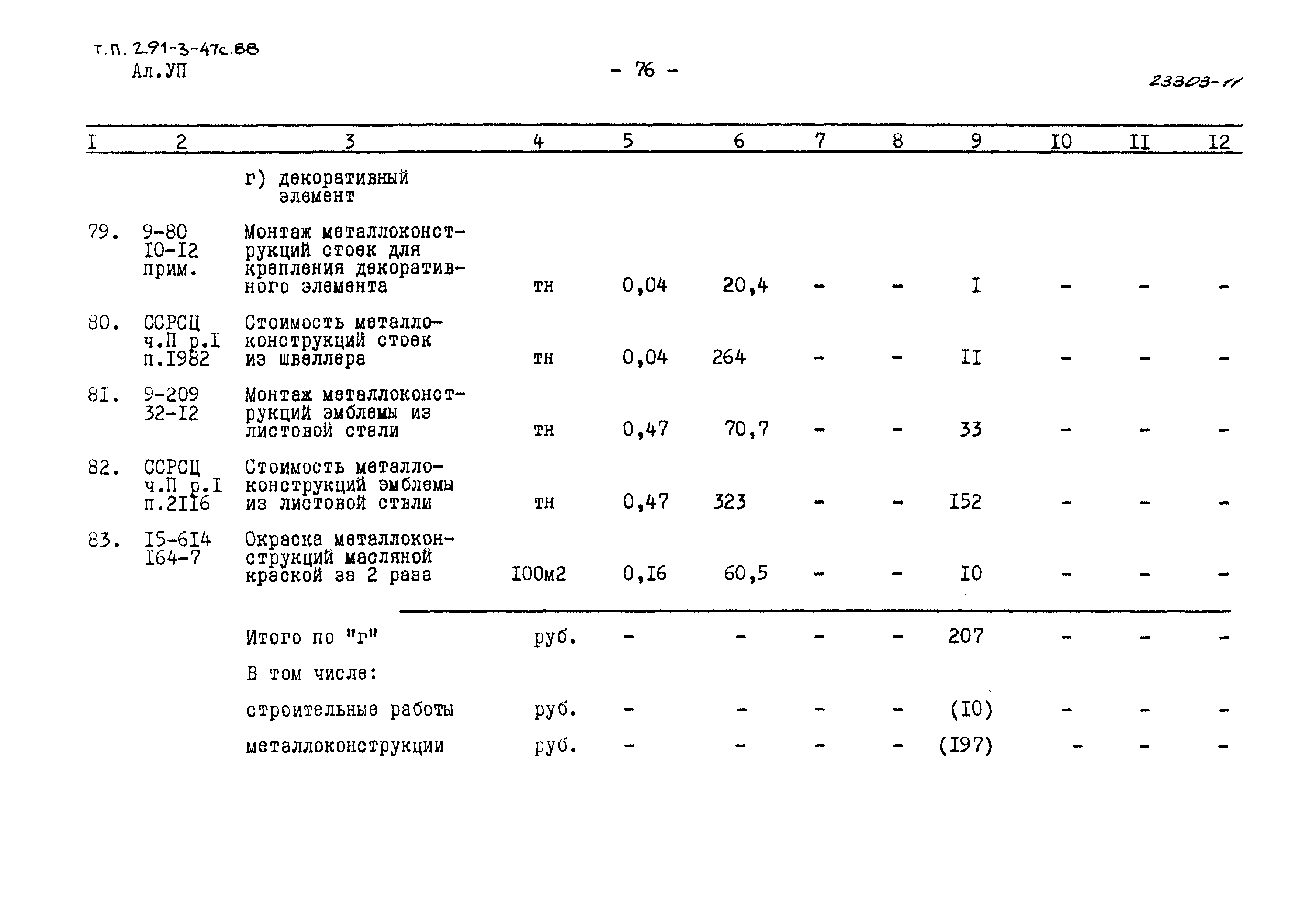 Типовой проект 291-3-47с.88