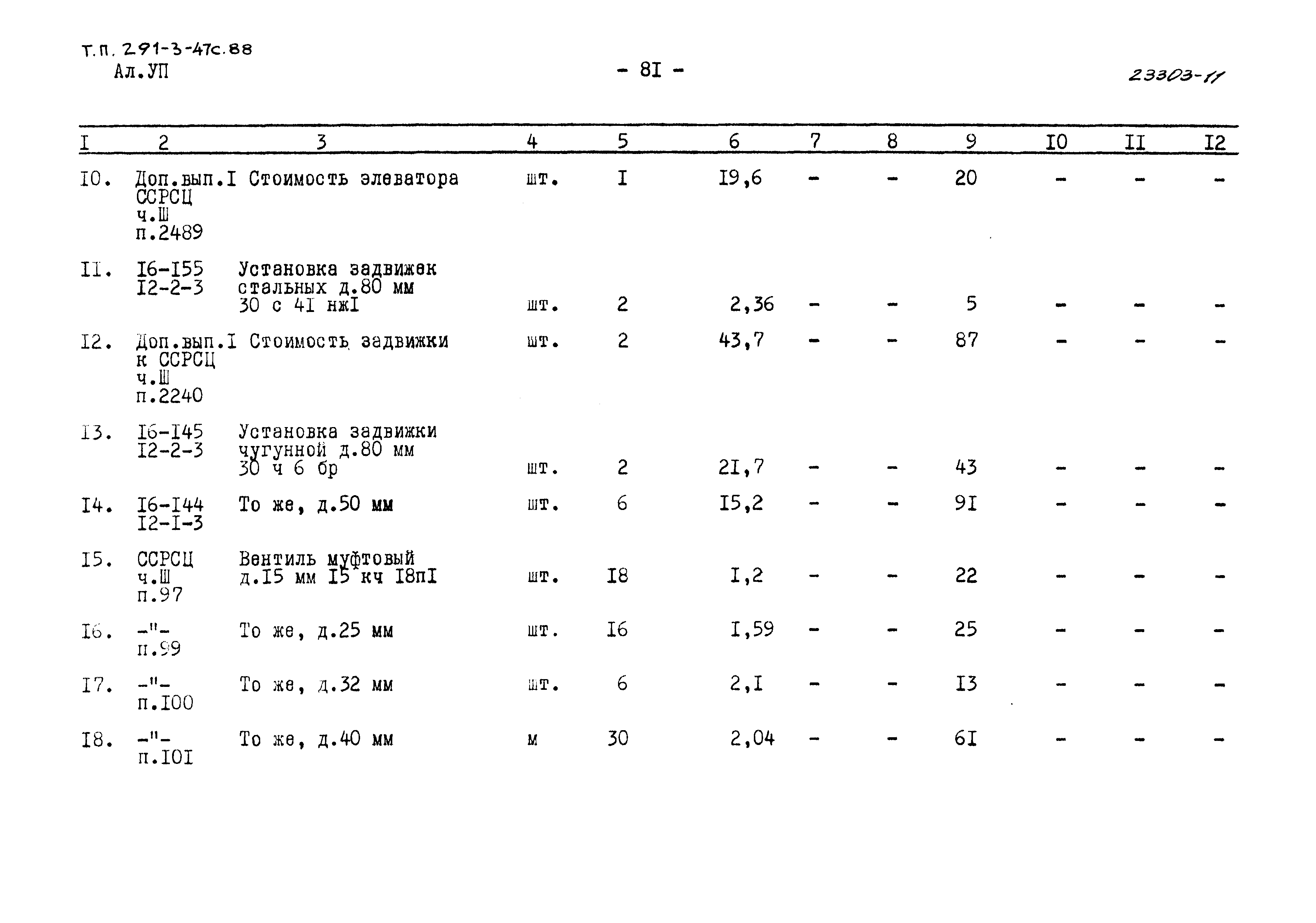 Типовой проект 291-3-47с.88