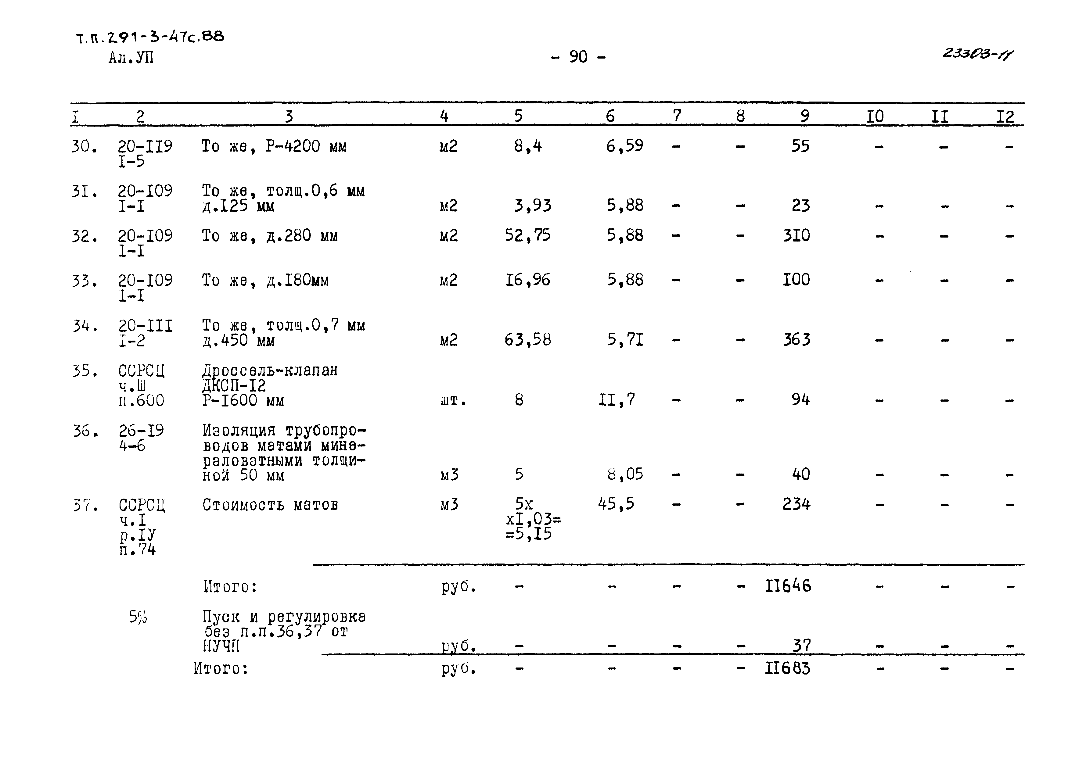 Типовой проект 291-3-47с.88