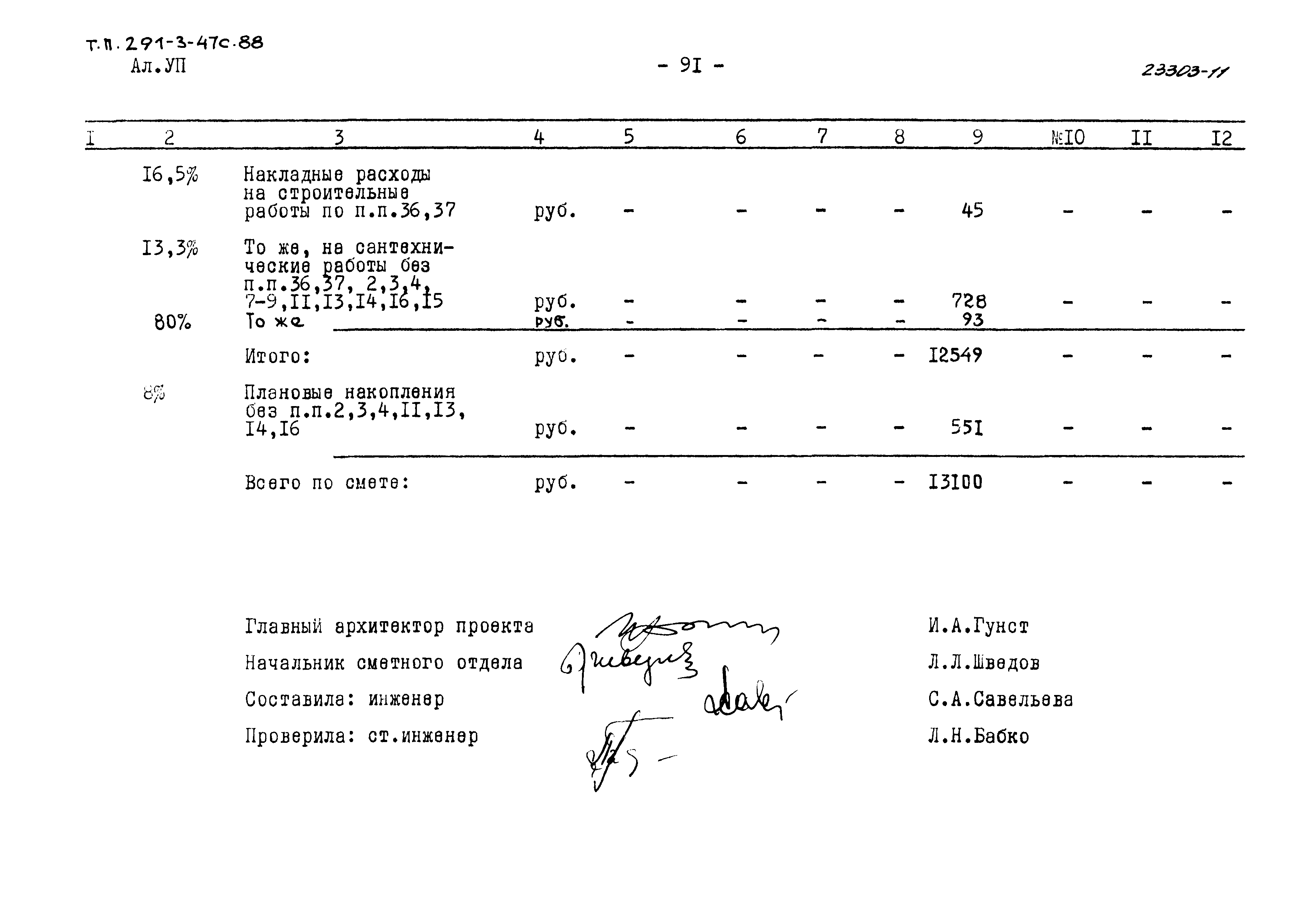 Типовой проект 291-3-47с.88