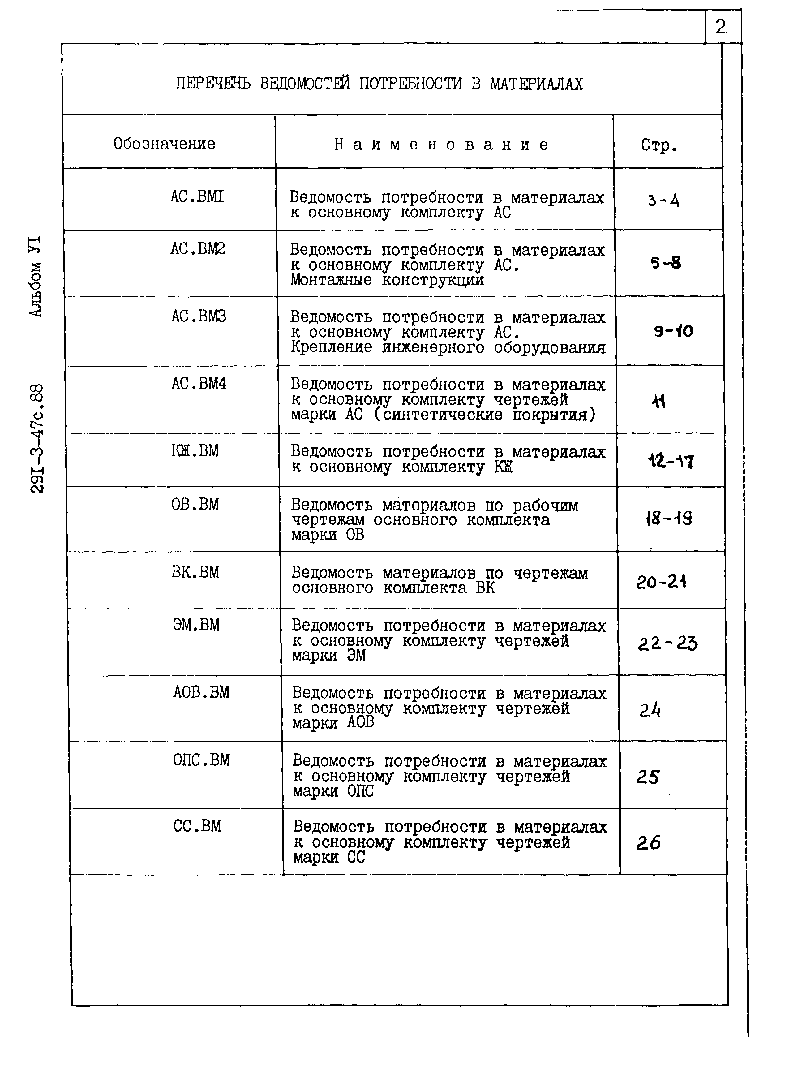 Типовой проект 291-3-47с.88