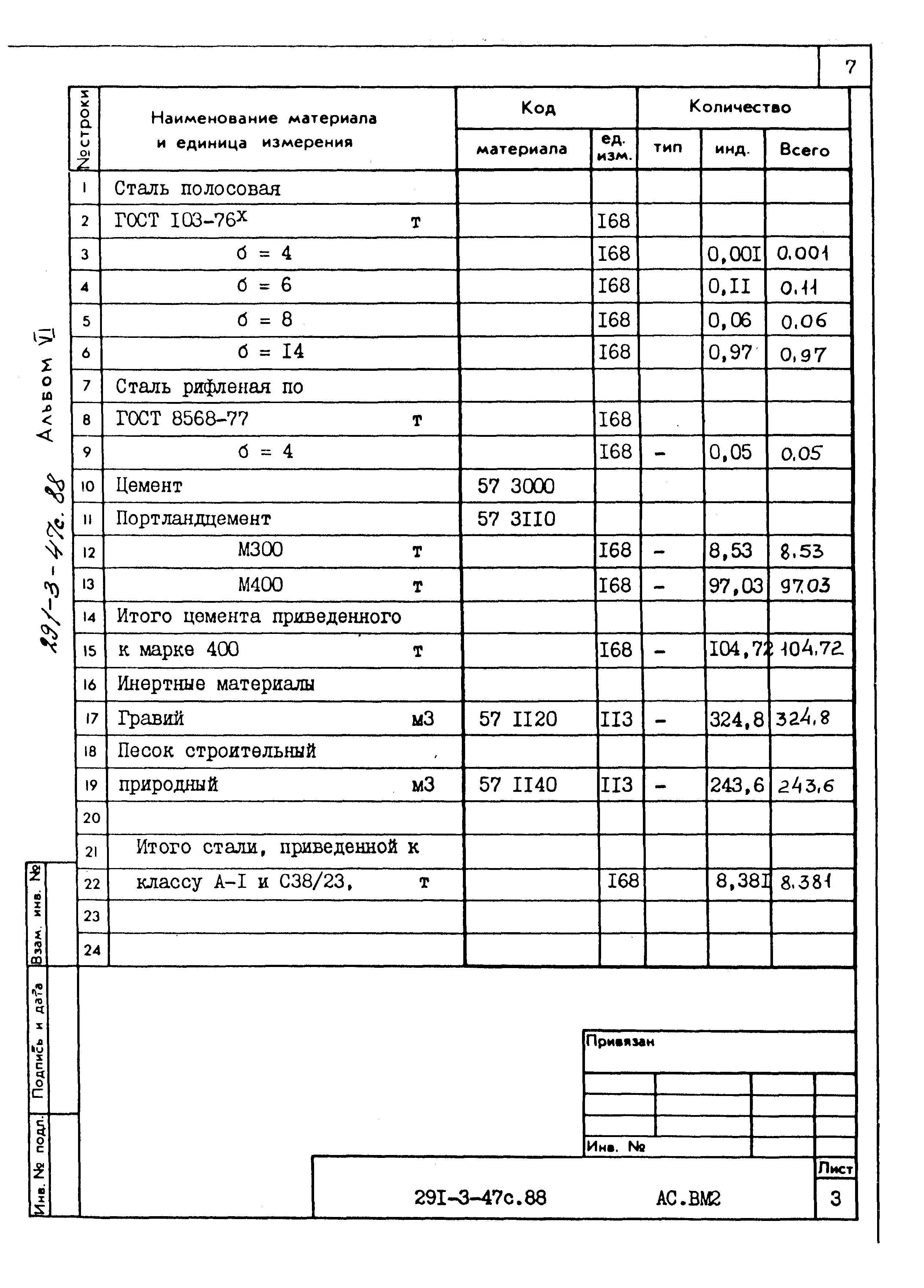 Типовой проект 291-3-47с.88