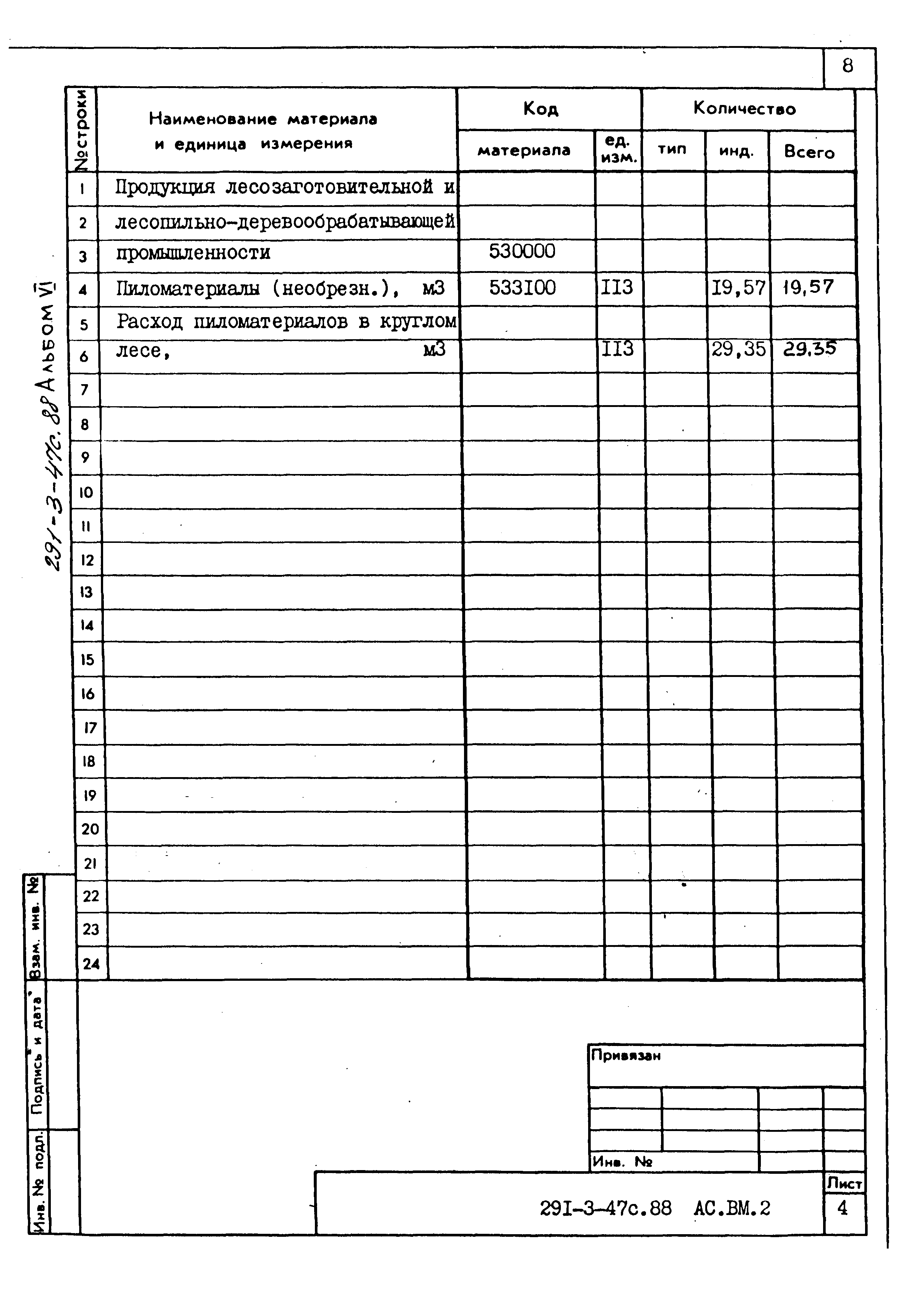 Типовой проект 291-3-47с.88