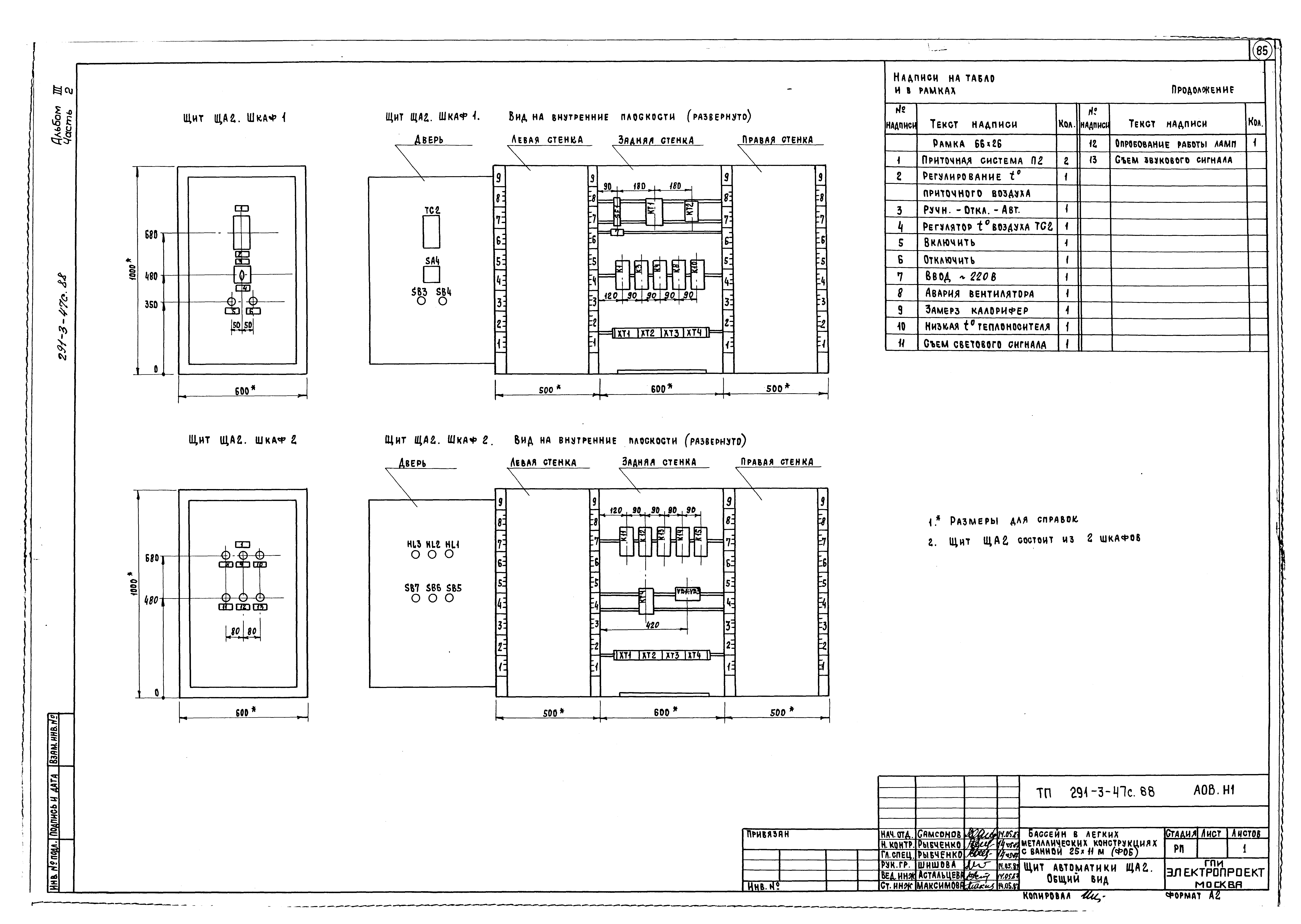 Типовой проект 291-3-47с.88