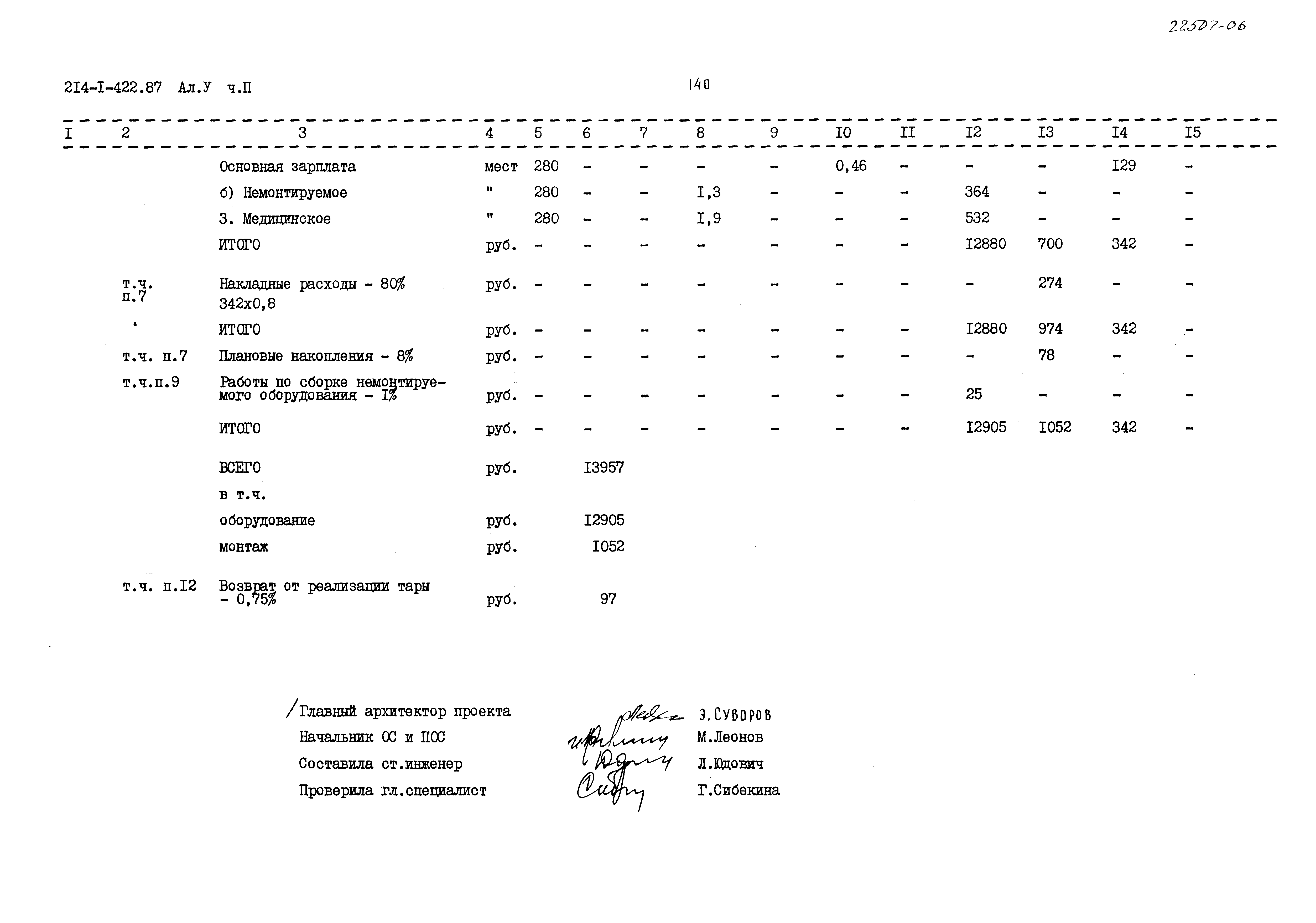 Типовой проект 214-1-422.87