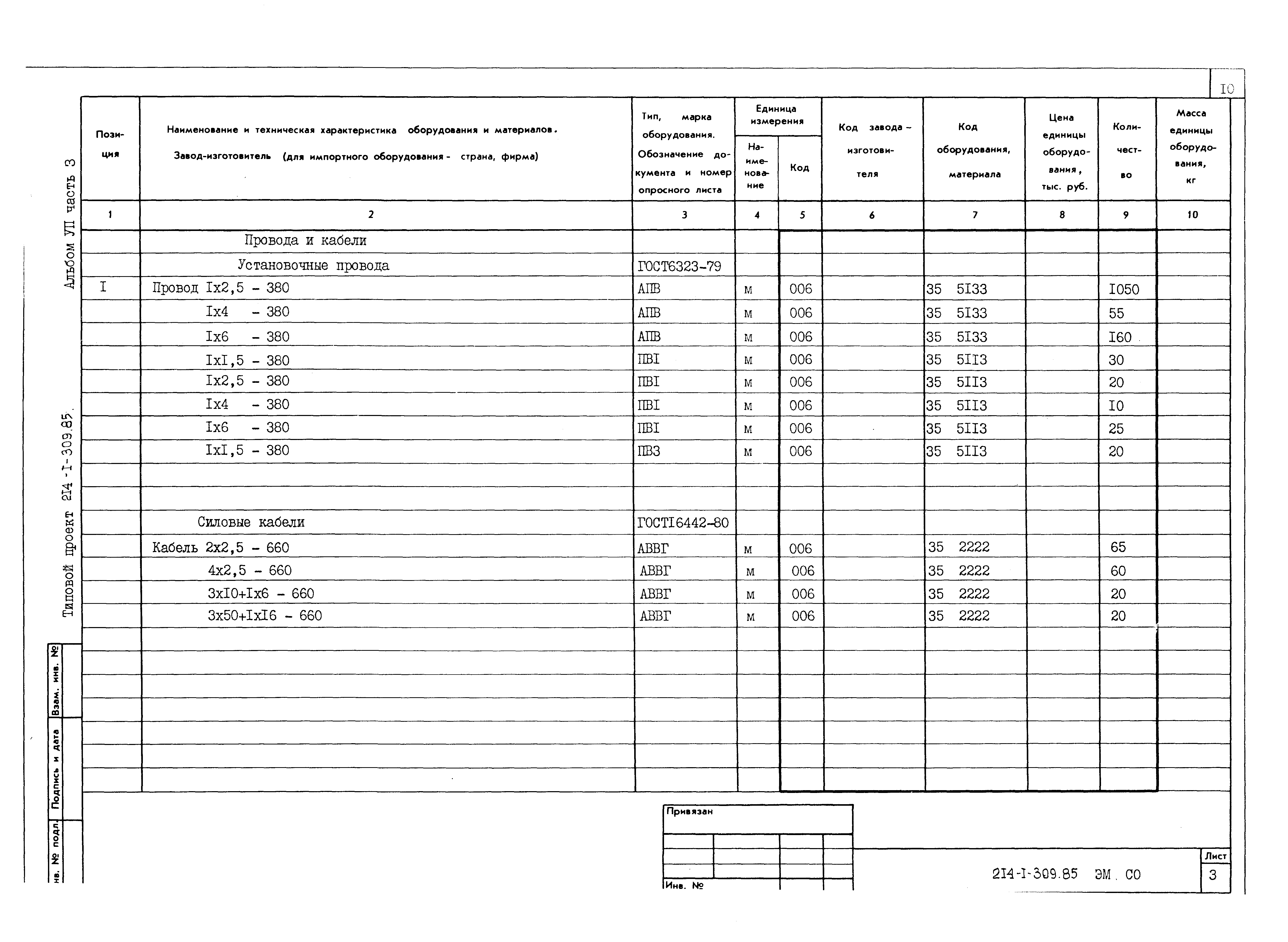 Типовой проект 214-1-309.85