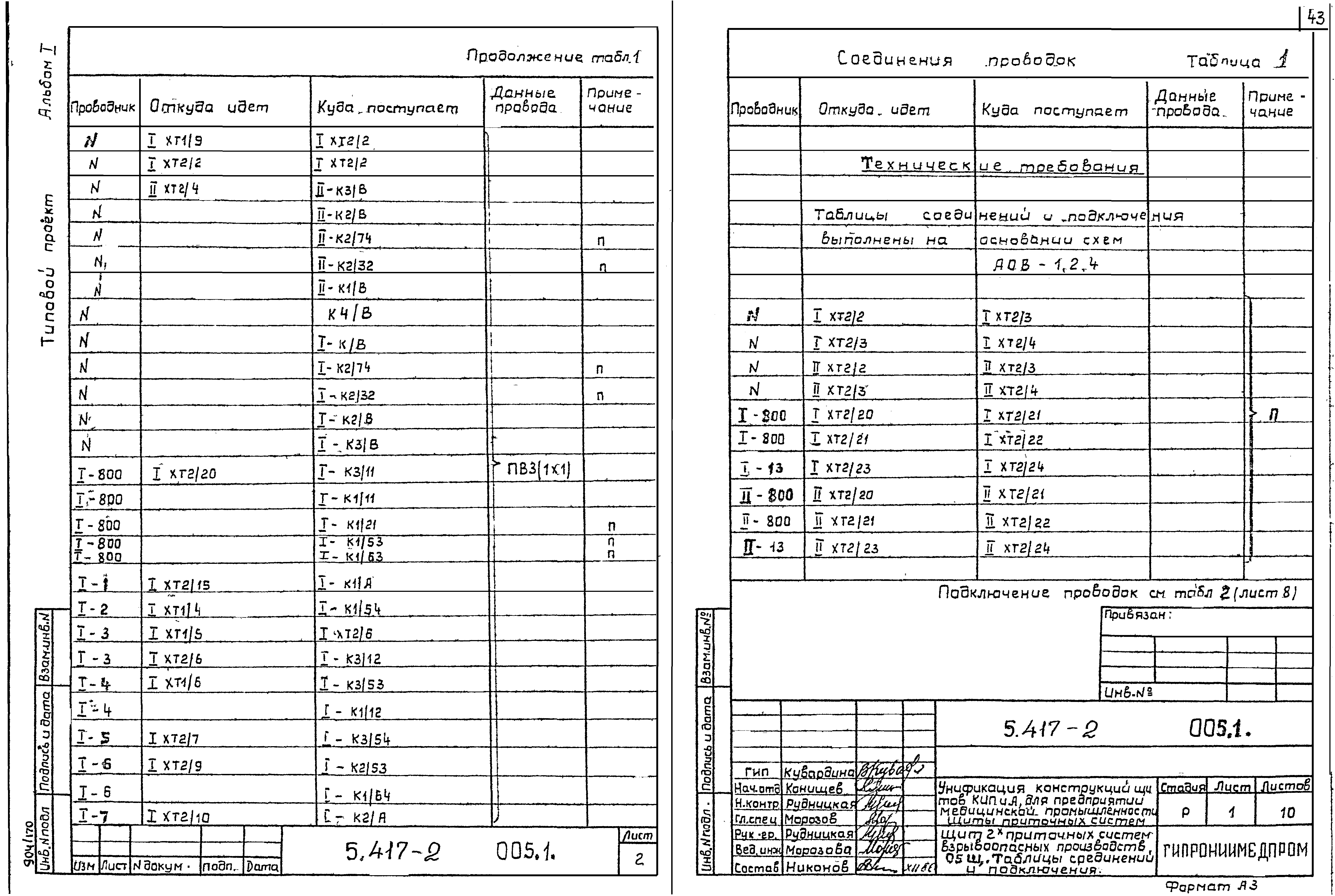 Серия 5.417-2