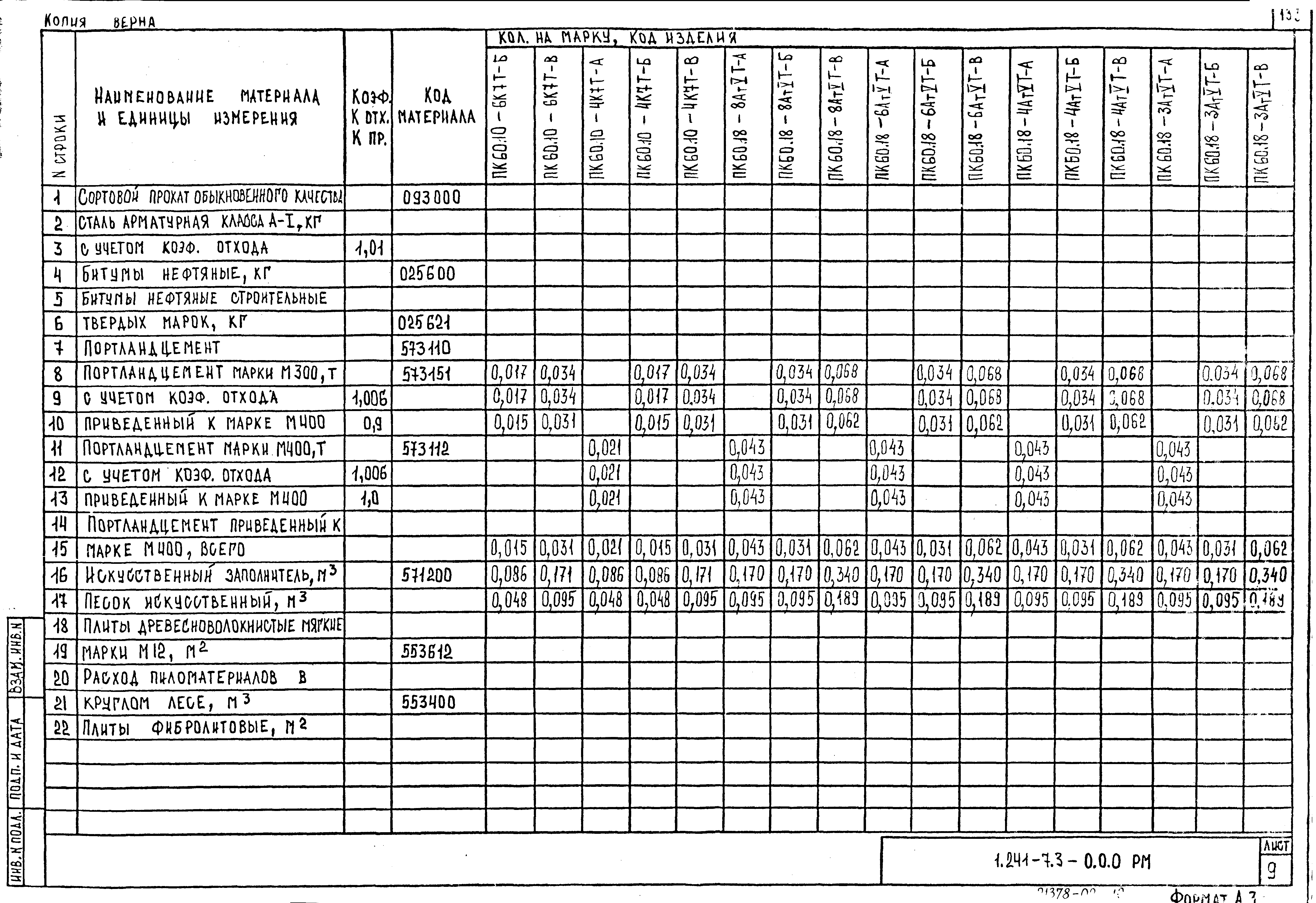 Серия 1.241-7