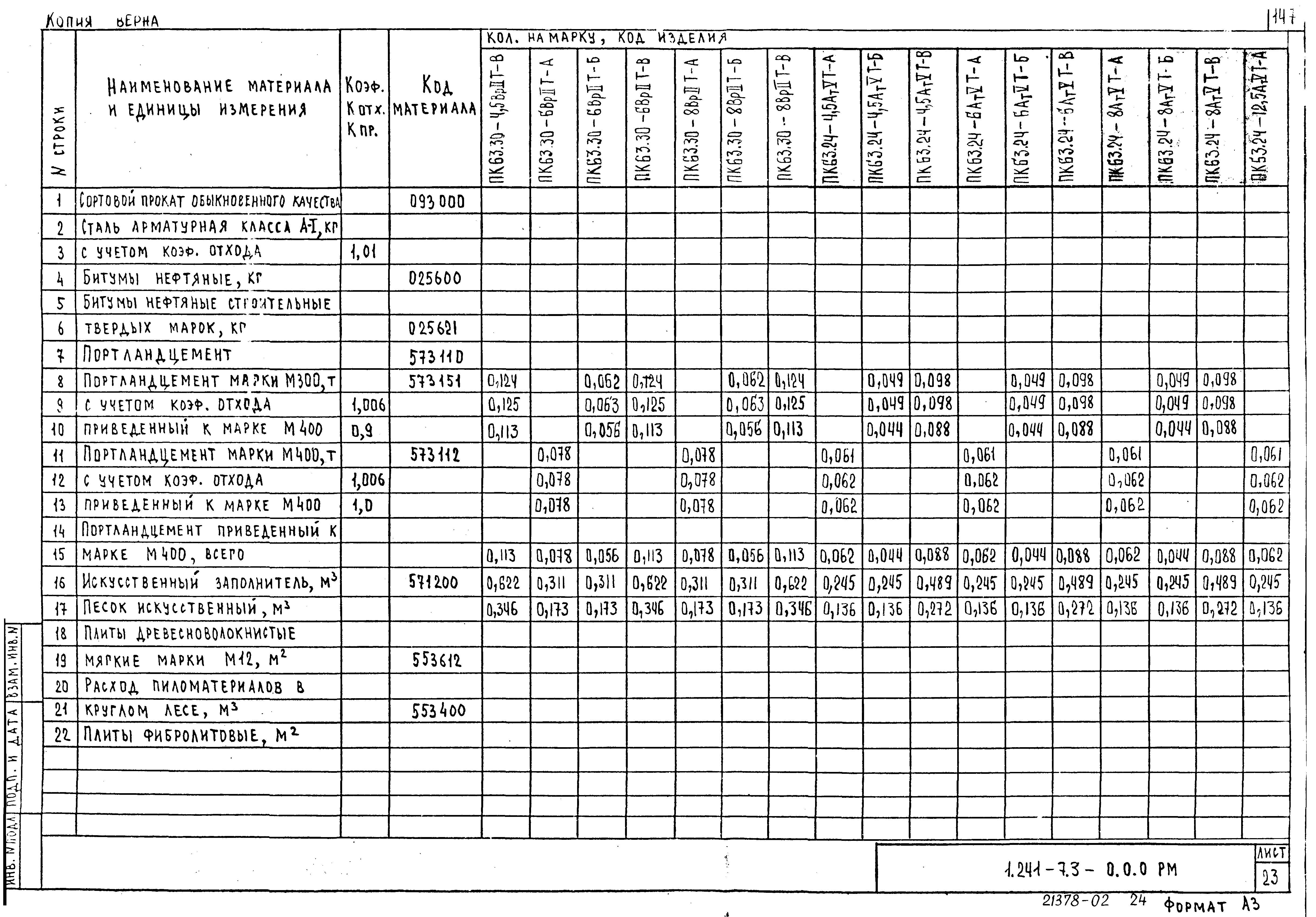 Серия 1.241-7