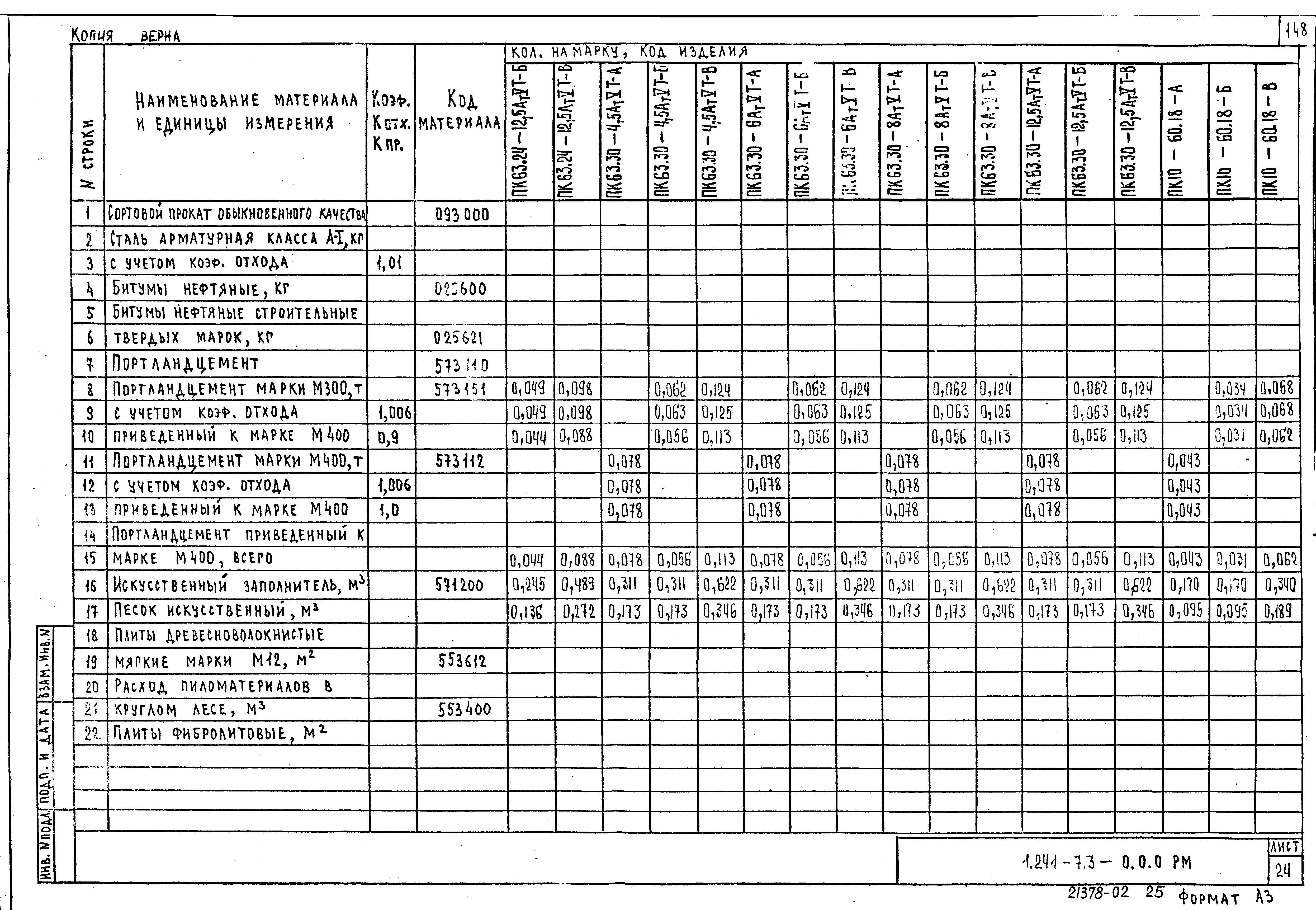 Серия 1.241-7