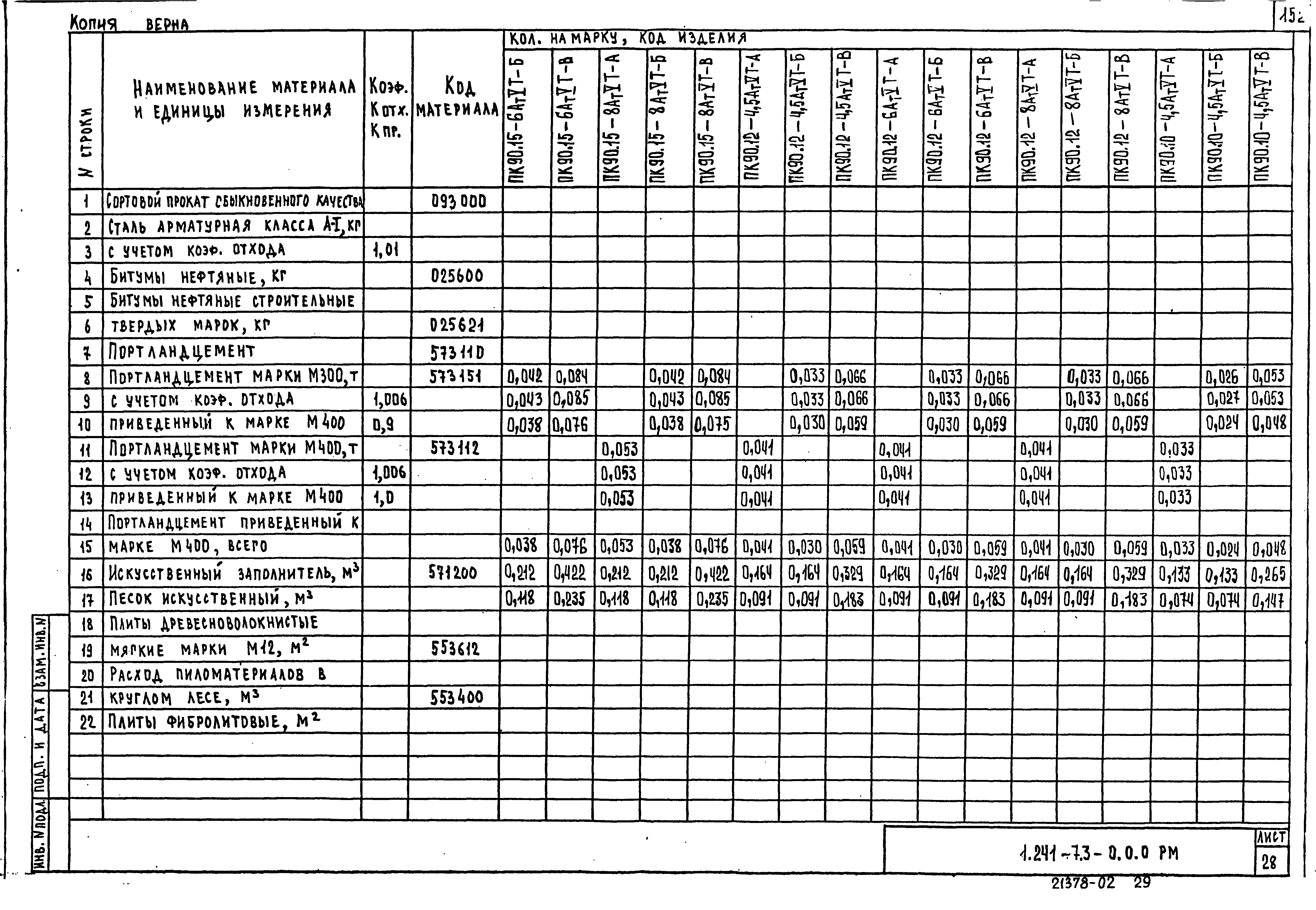 Серия 1.241-7