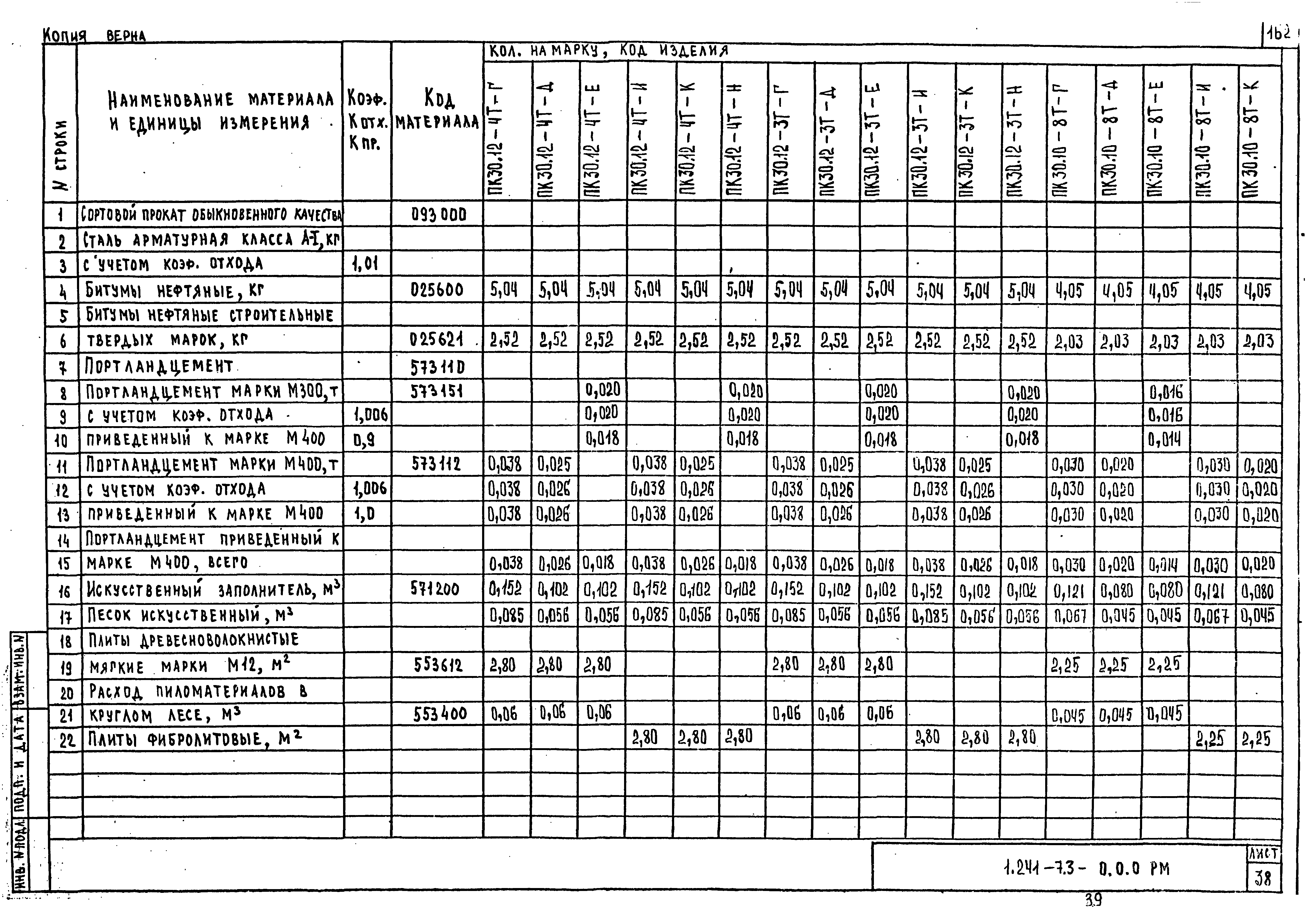 Серия 1.241-7