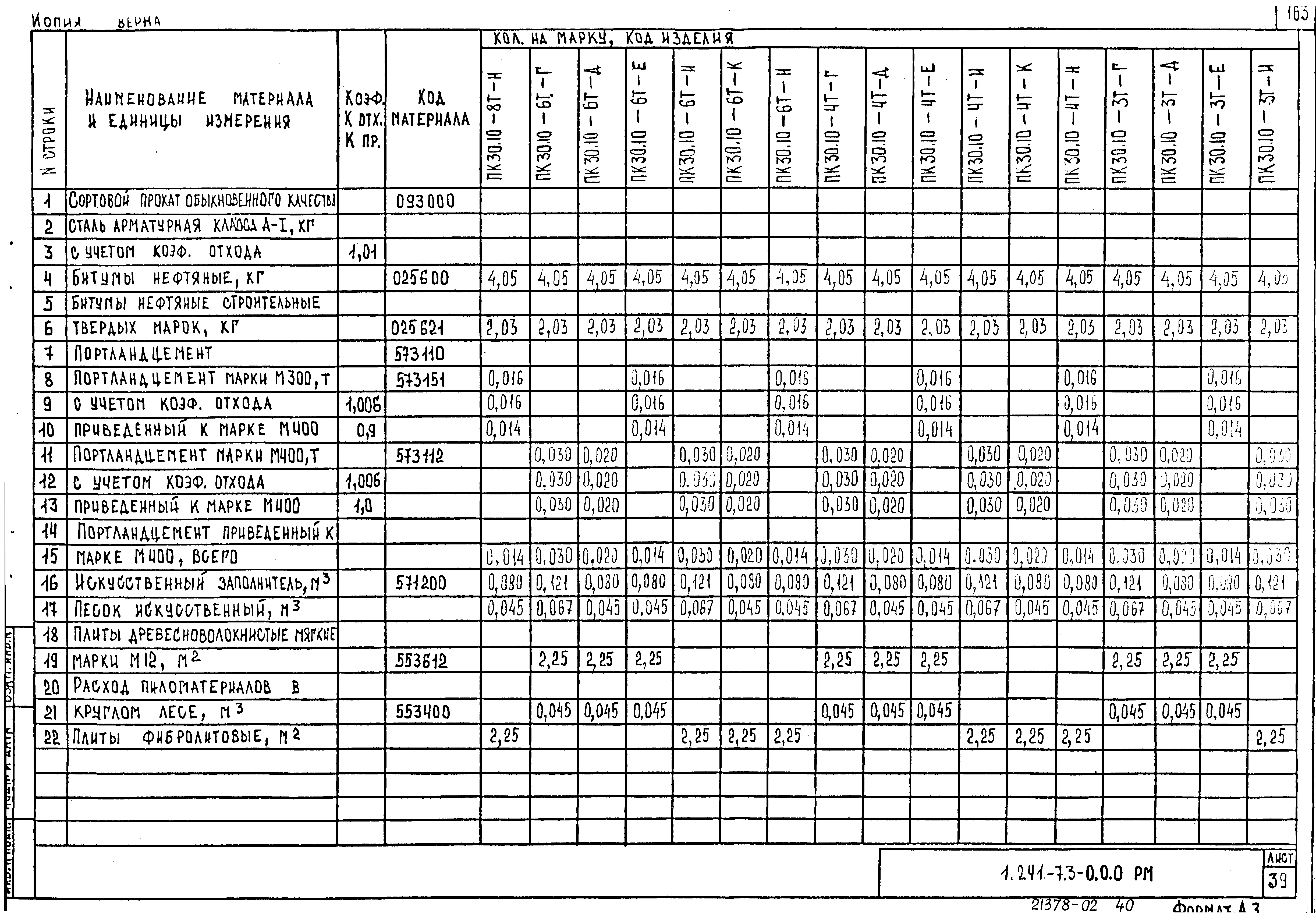 Серия 1.241-7