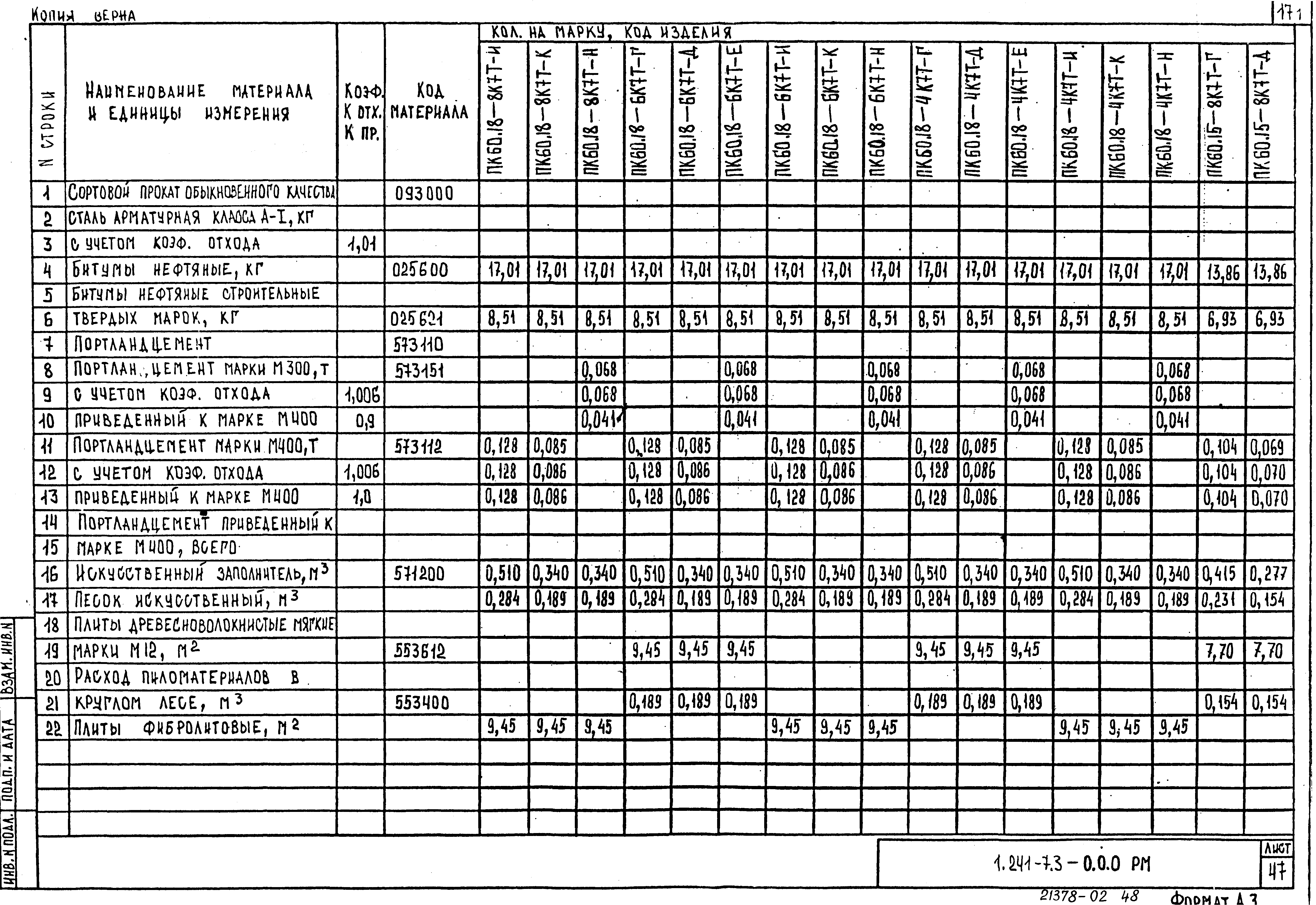 Серия 1.241-7