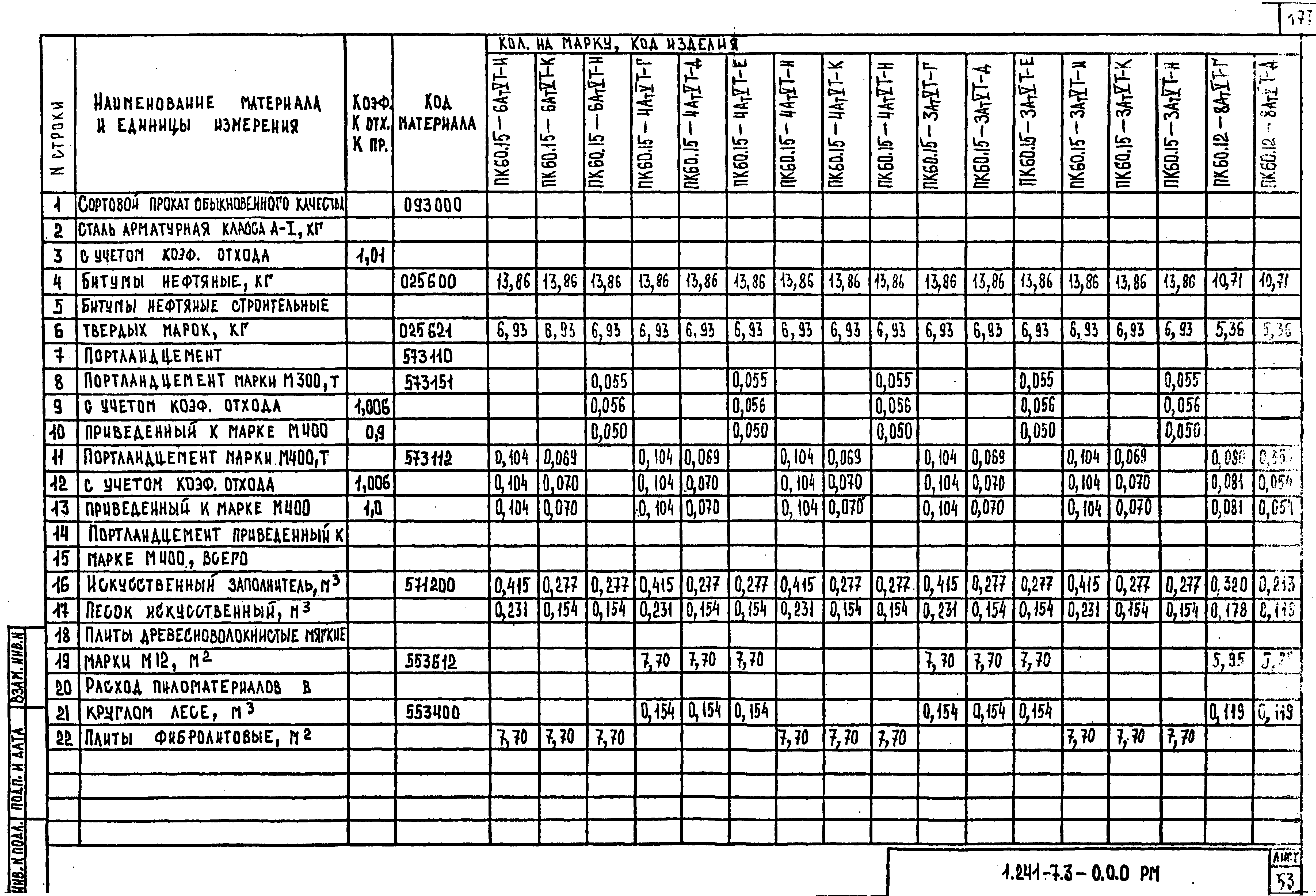 Серия 1.241-7