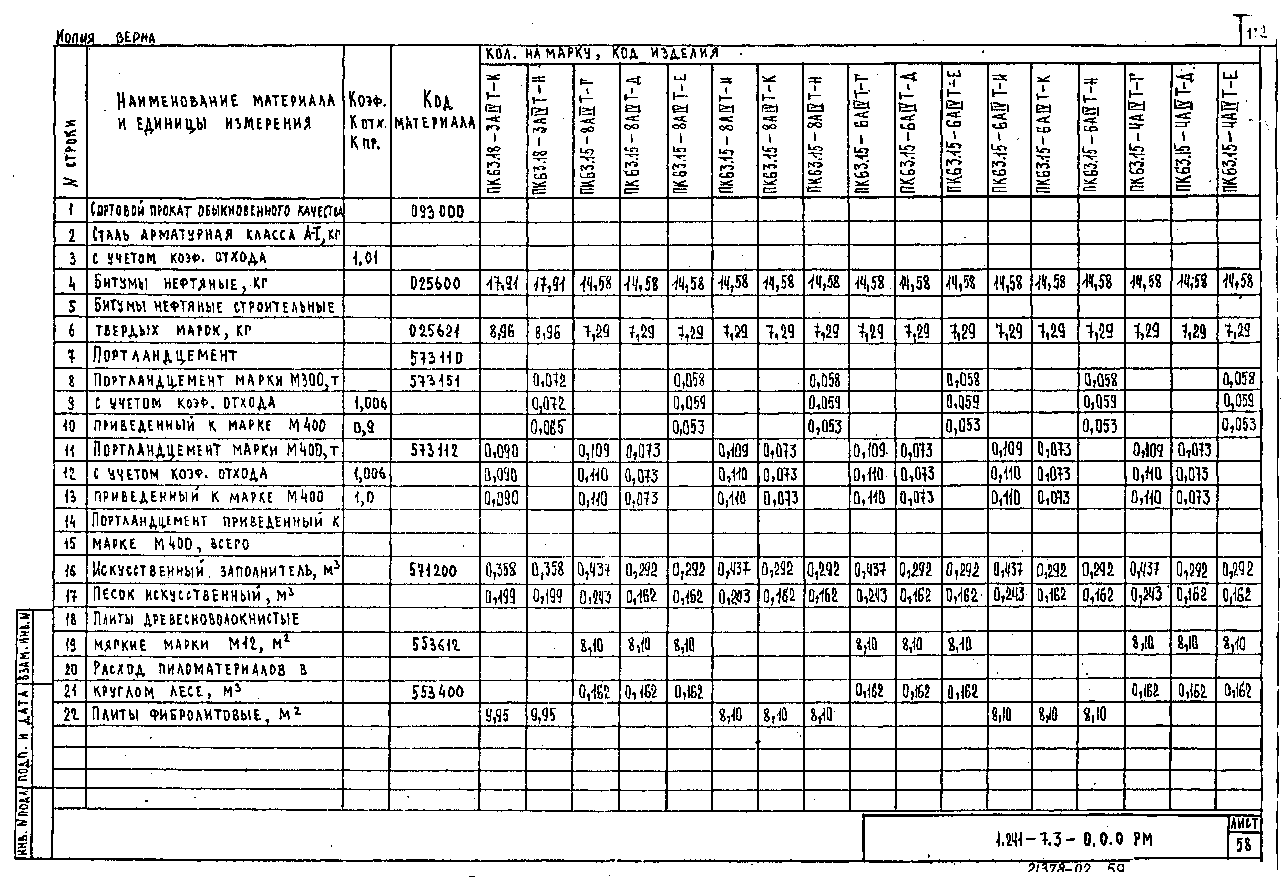 Серия 1.241-7