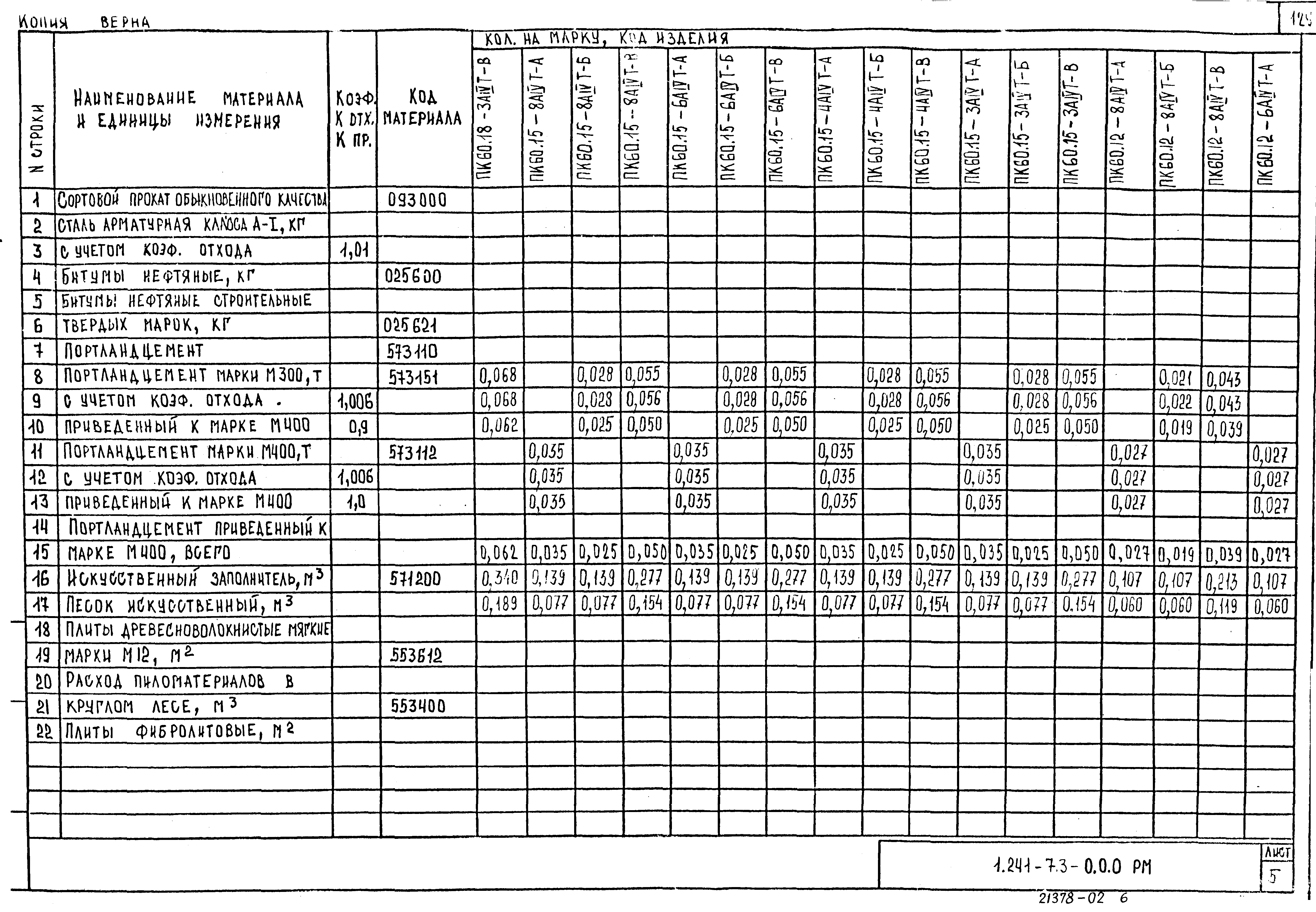 Серия 1.241-7