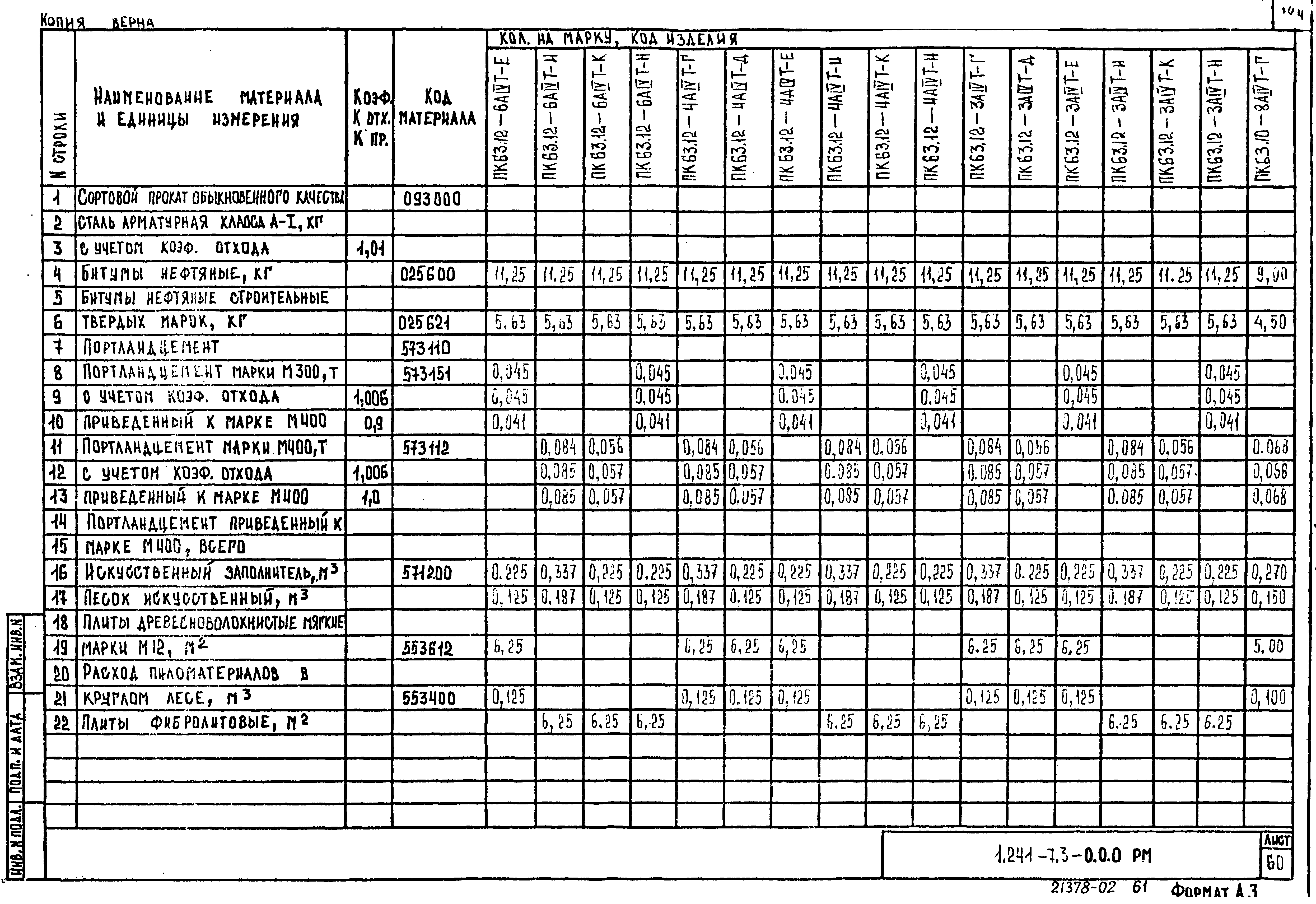 Серия 1.241-7