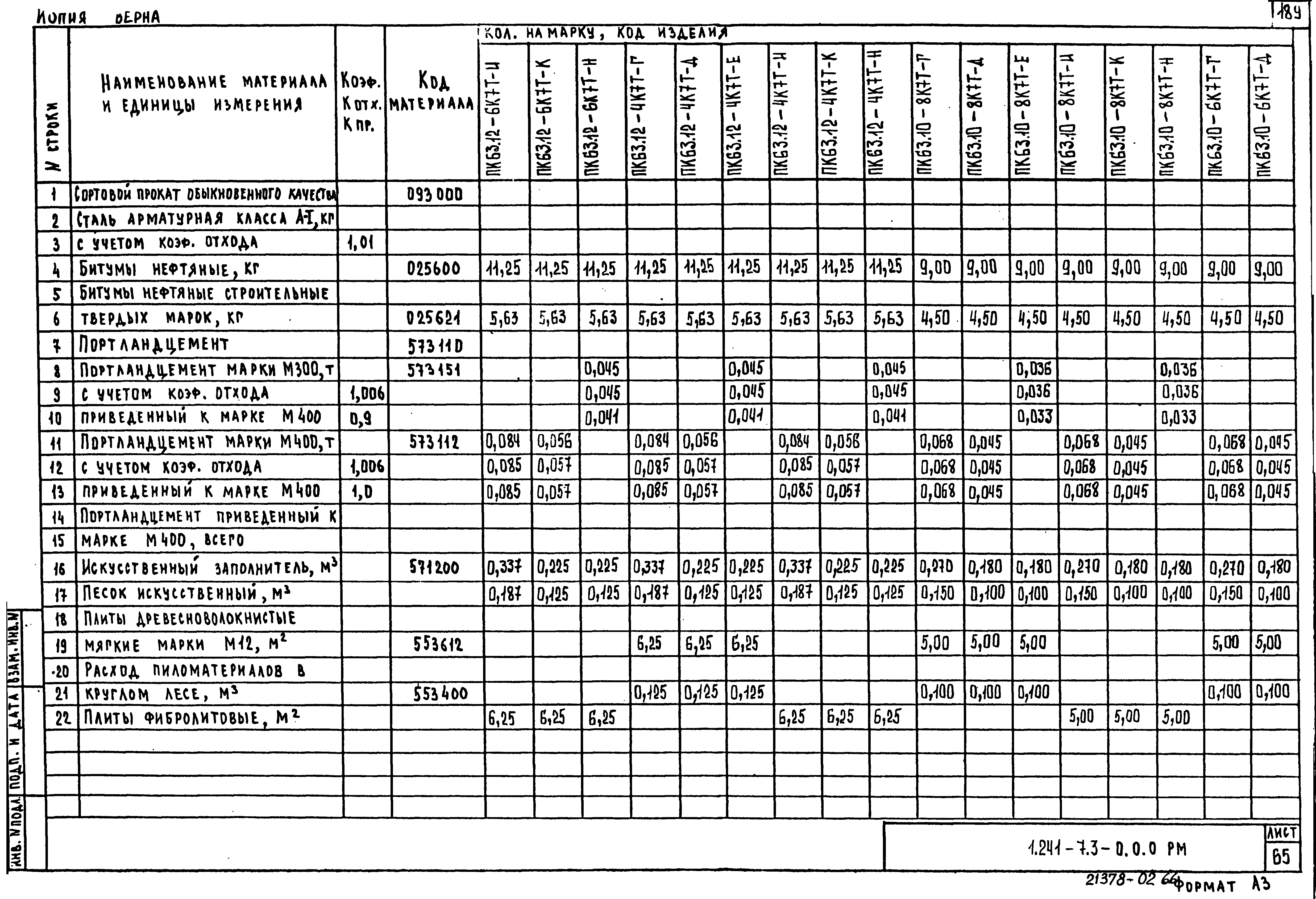 Серия 1.241-7