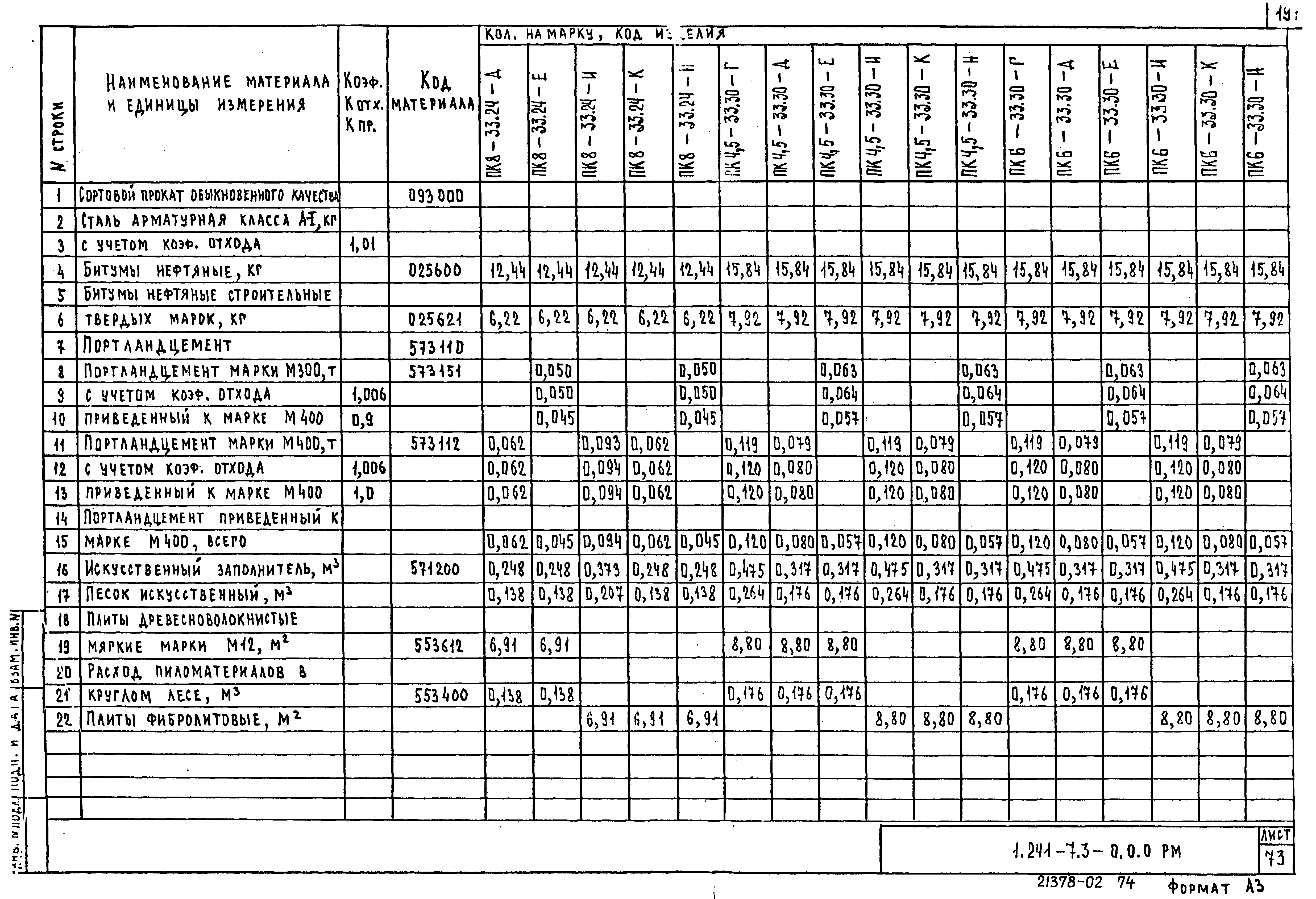 Серия 1.241-7