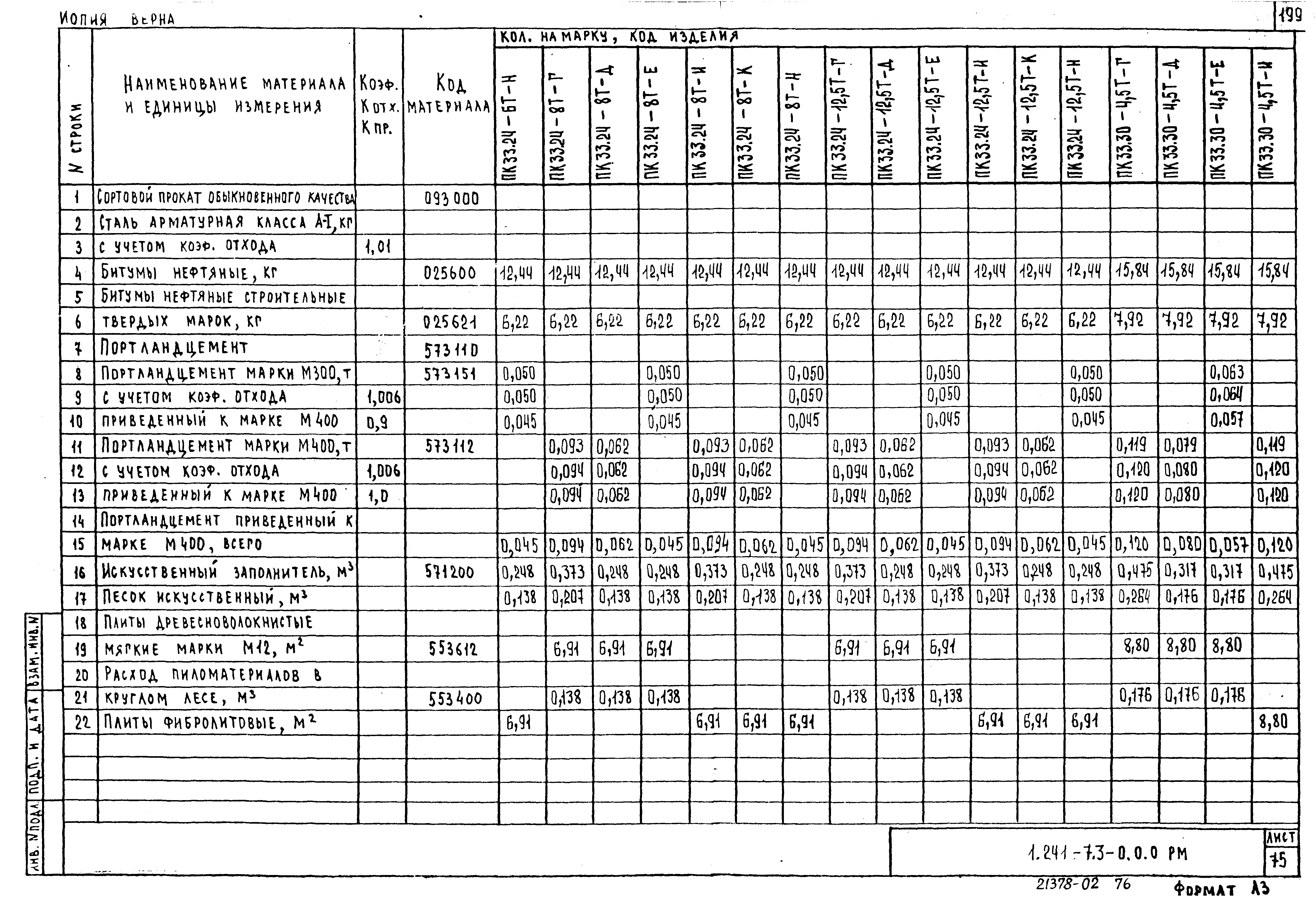 Серия 1.241-7