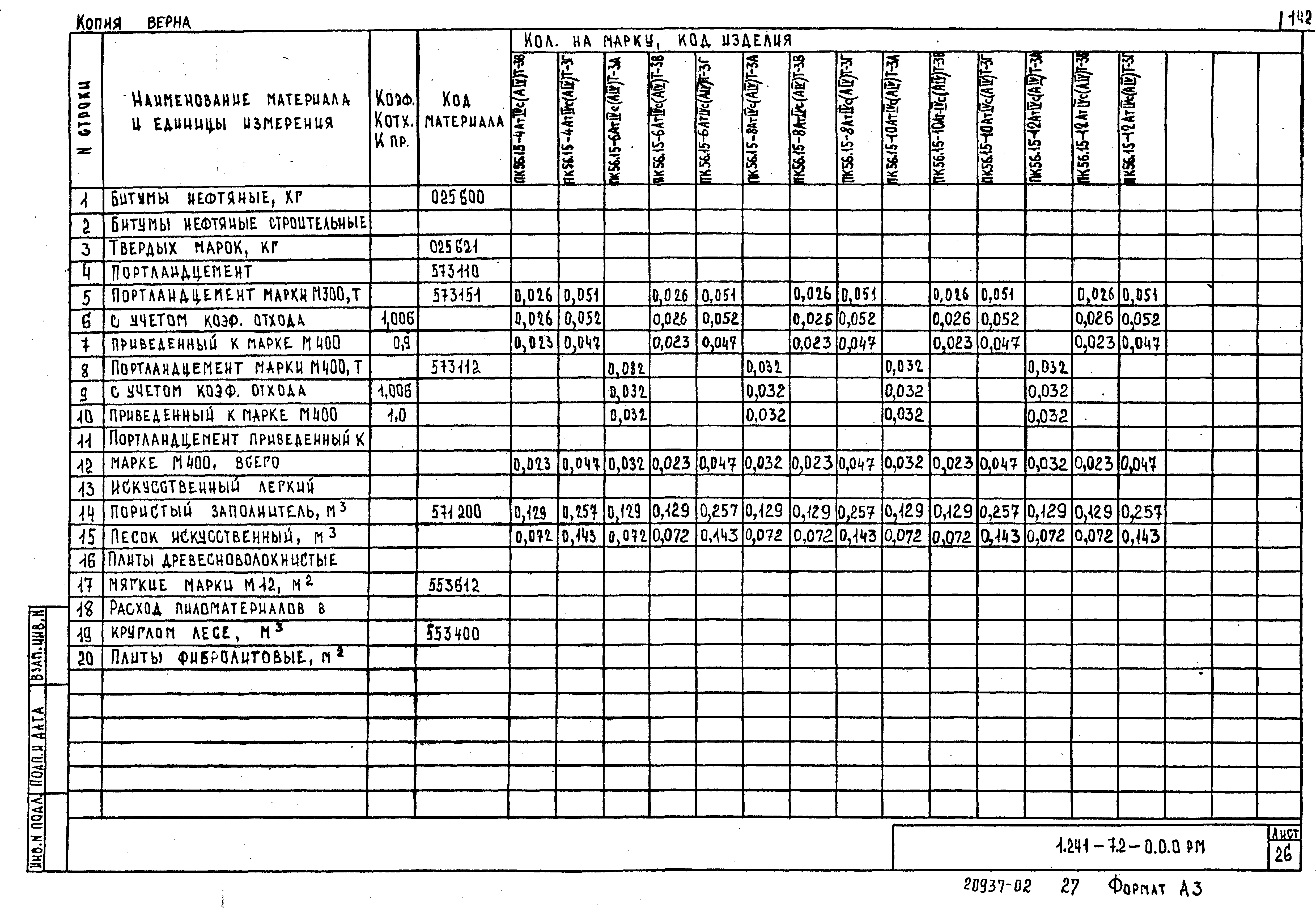 Серия 1.241-7