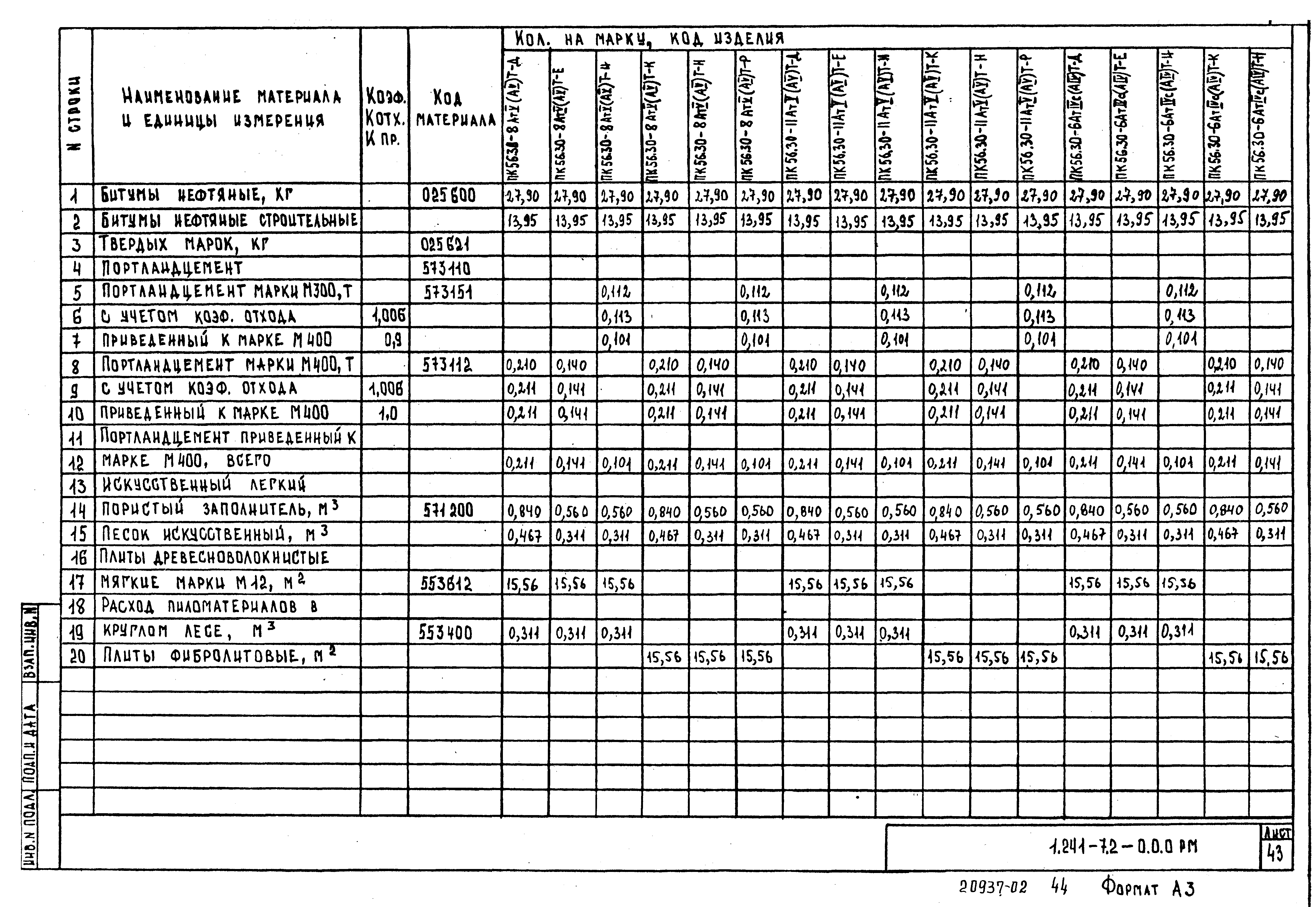 Серия 1.241-7