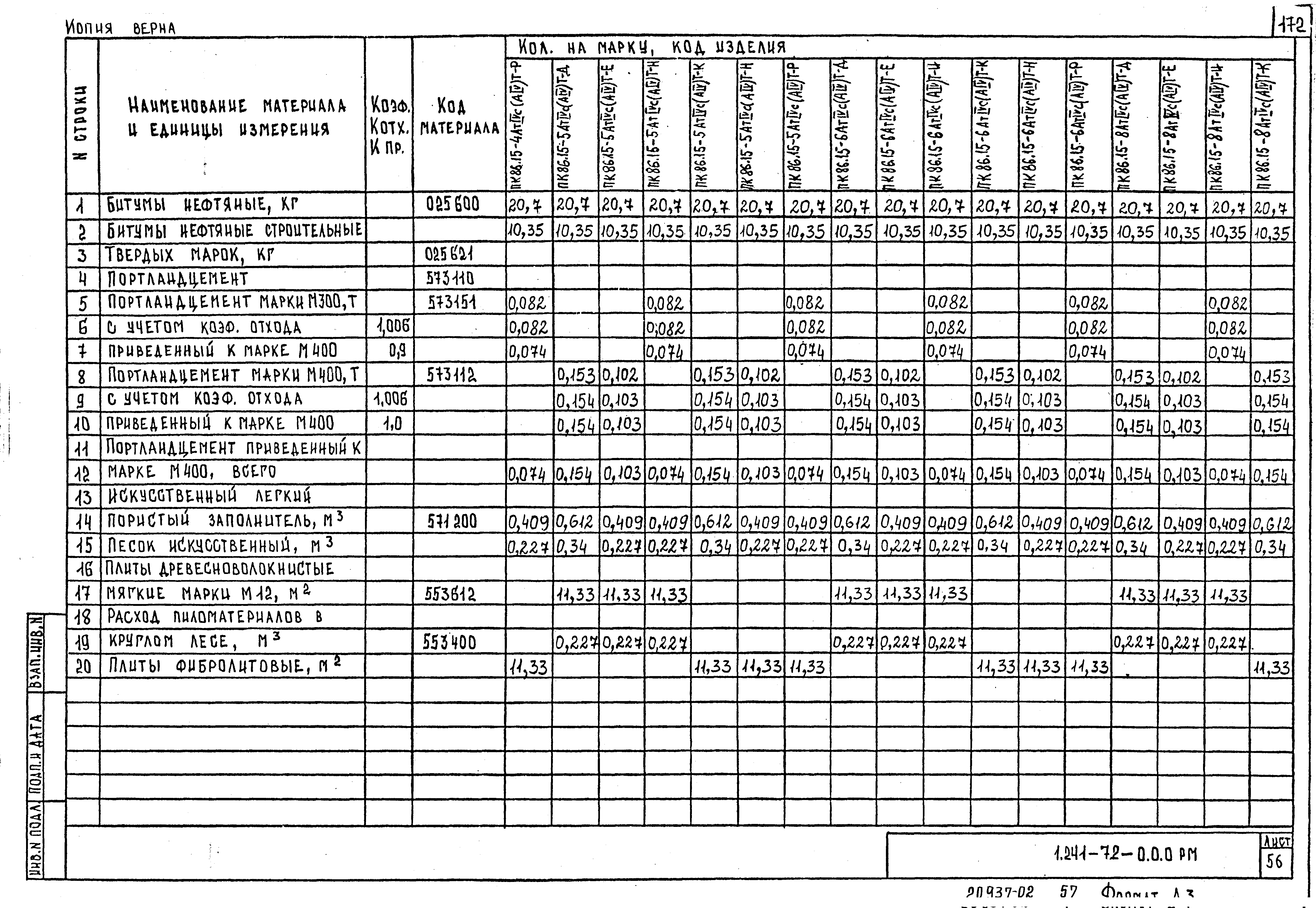 Серия 1.241-7