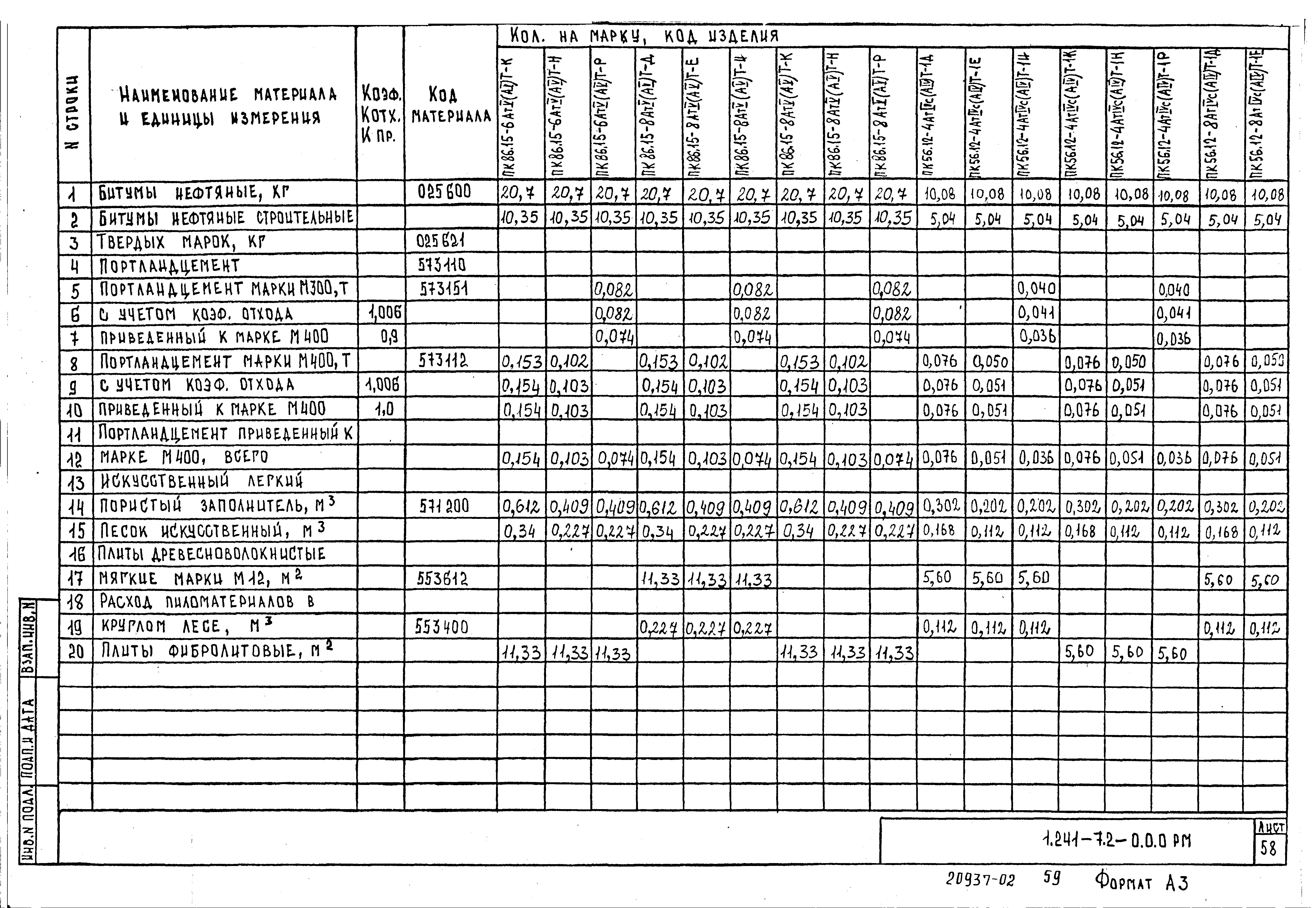 Серия 1.241-7