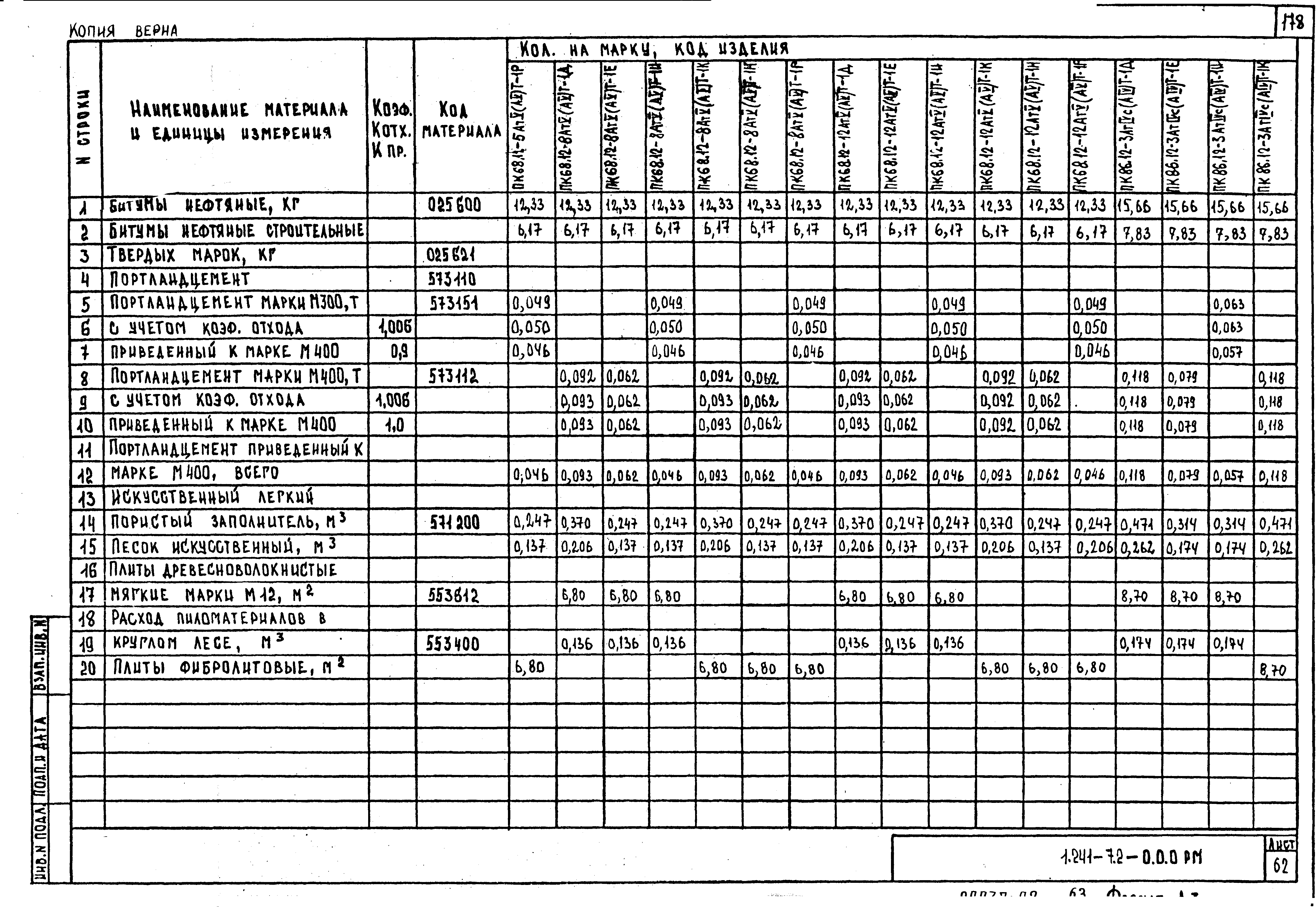 Серия 1.241-7