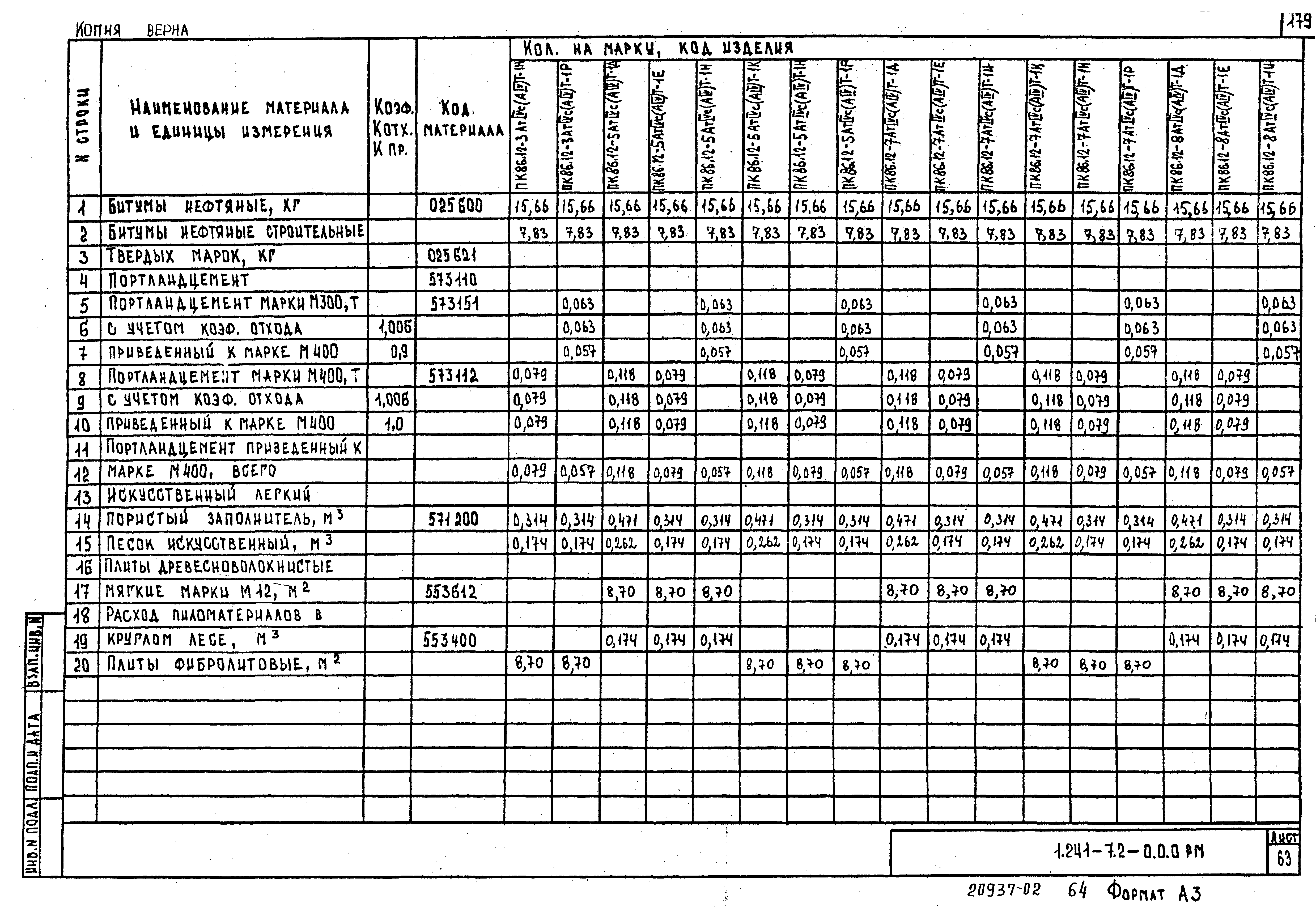 Серия 1.241-7